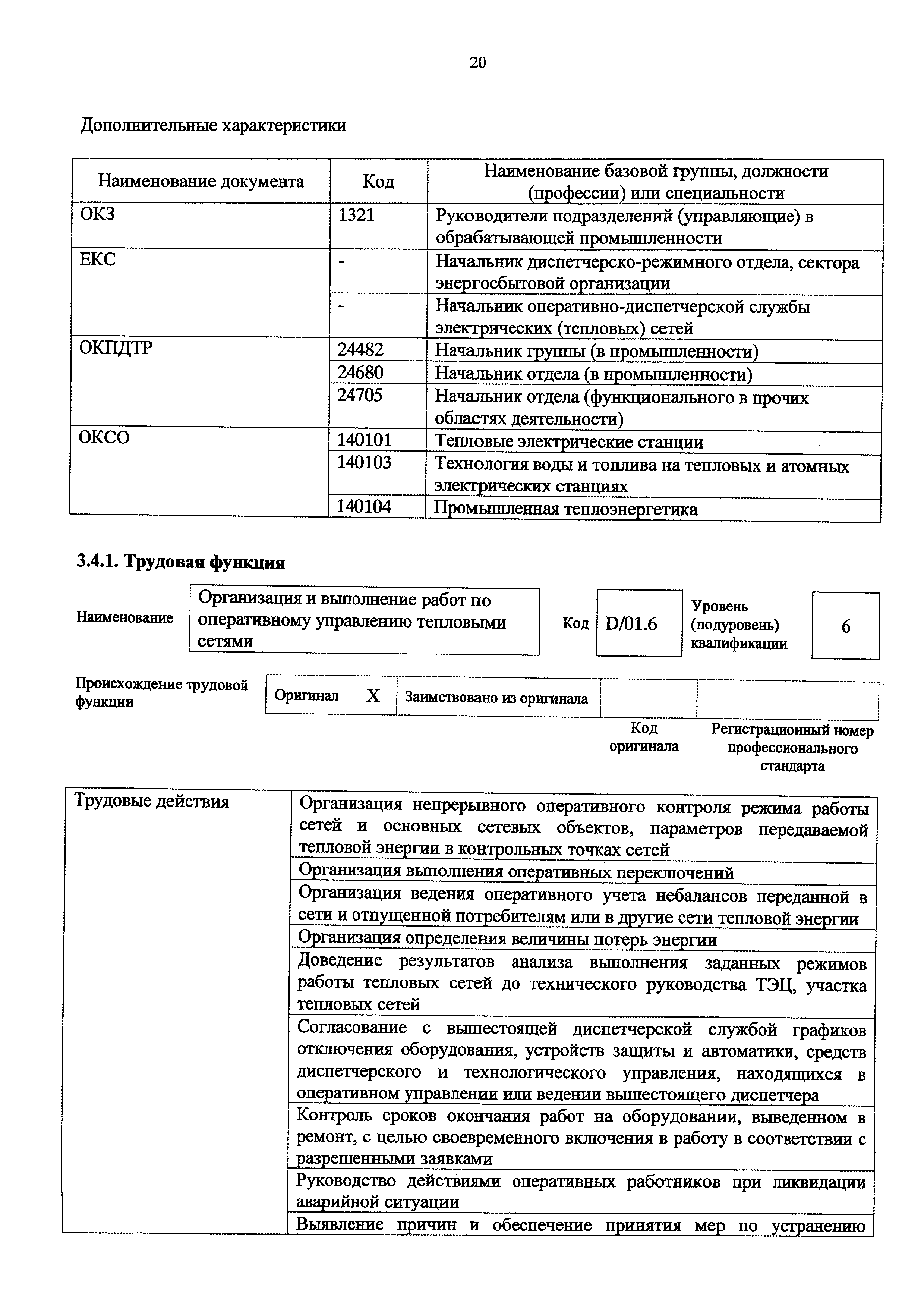 Приказ 1162н