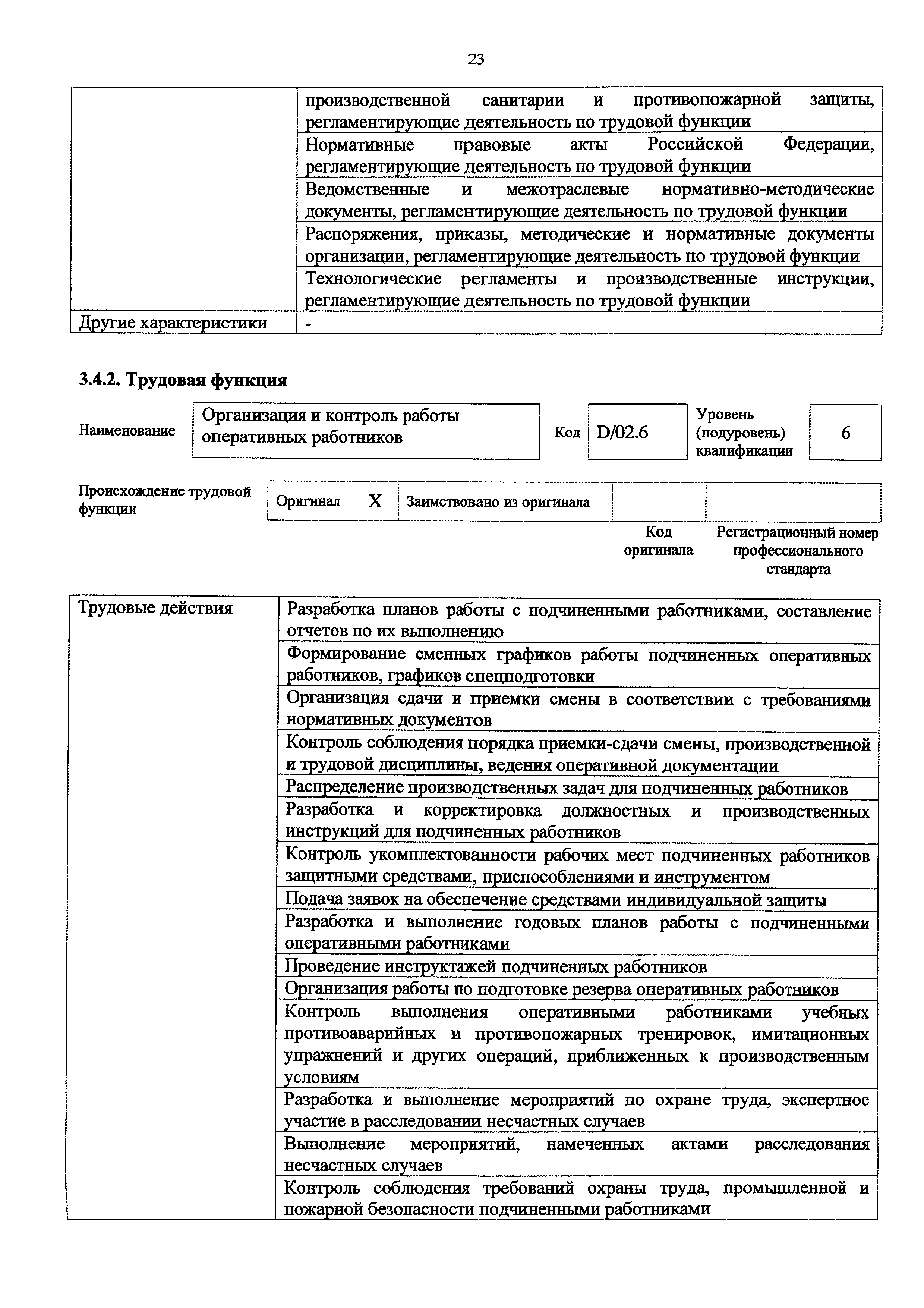 Приказ 1162н
