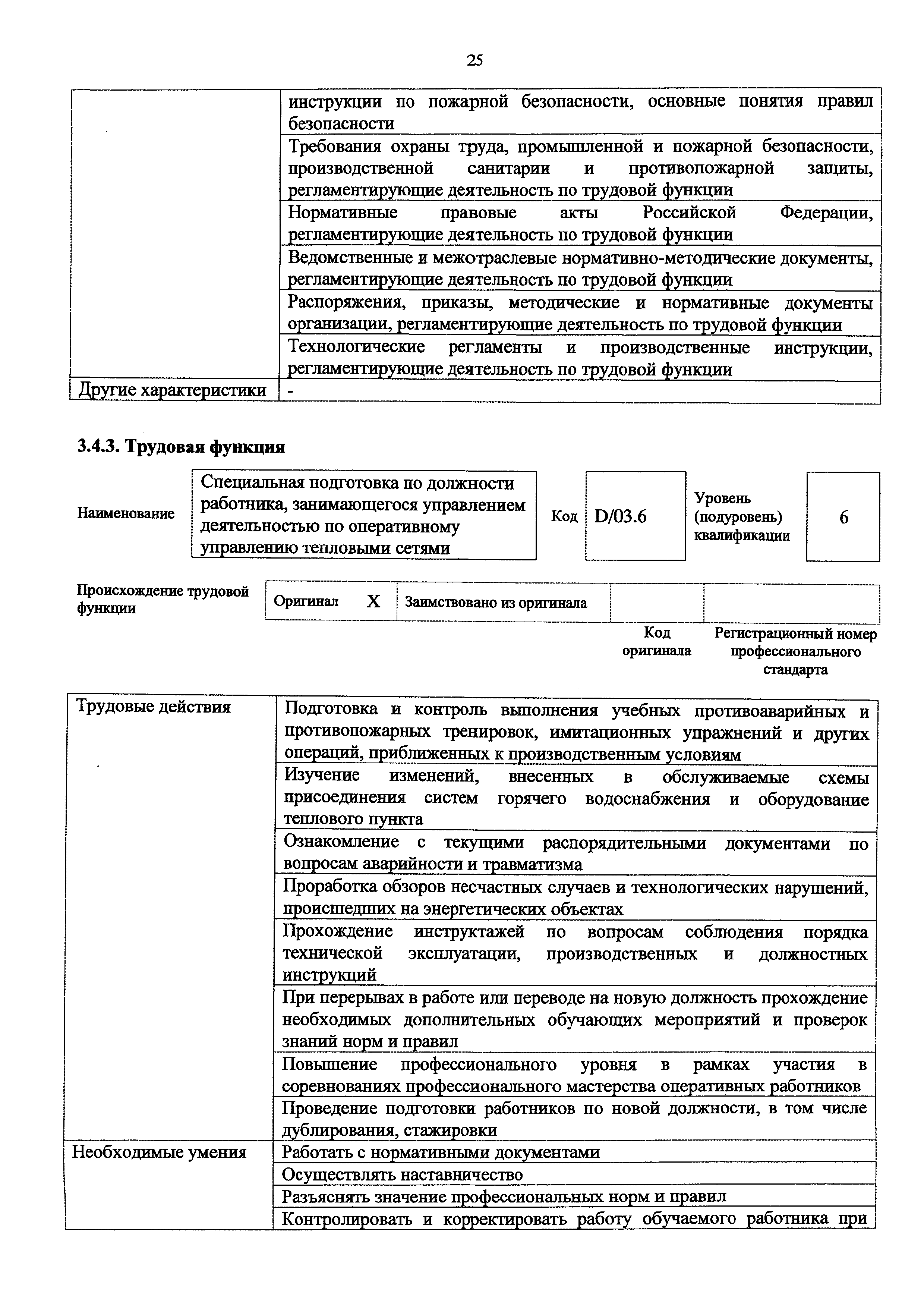 Приказ 1162н