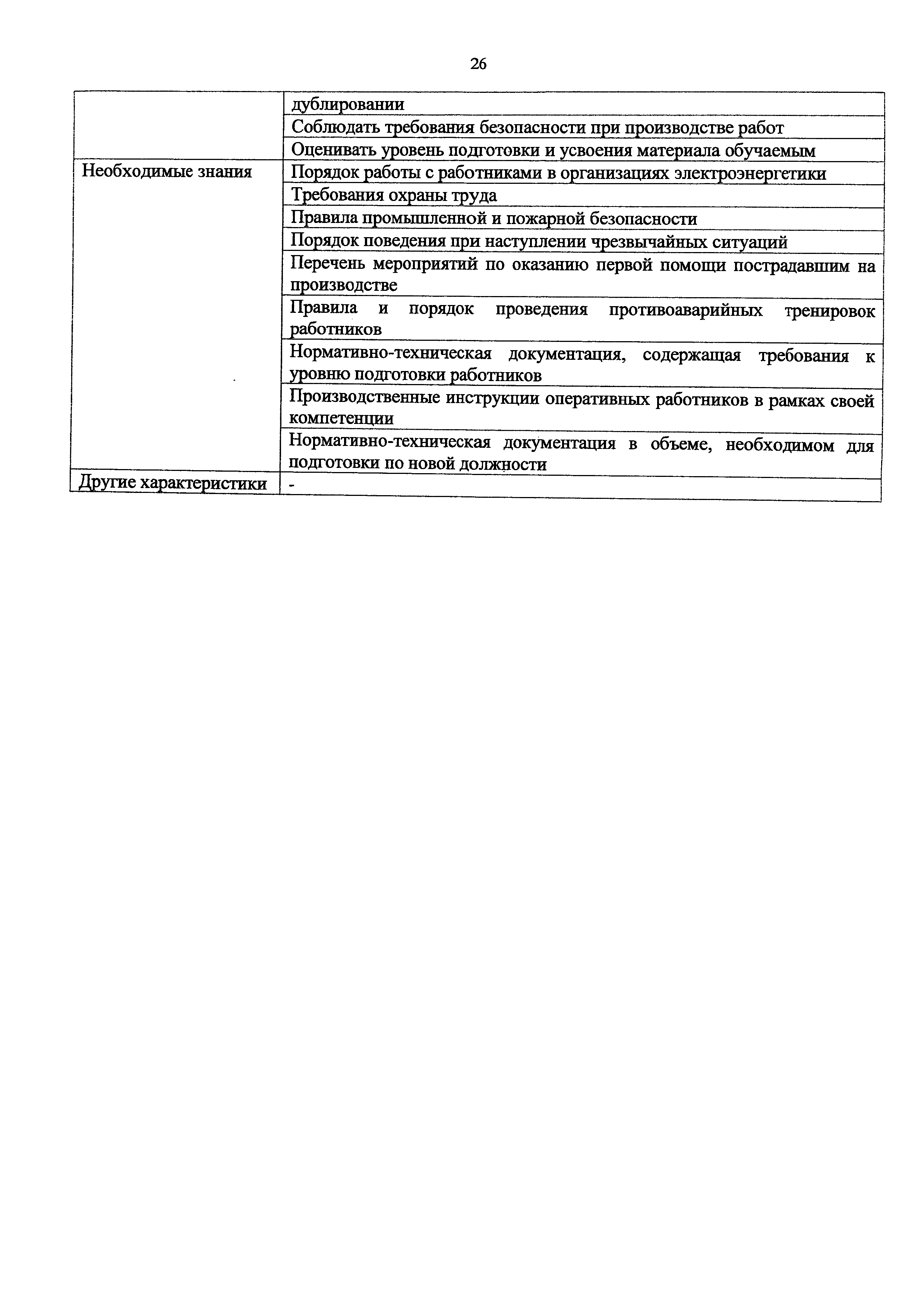 Приказ 1162н
