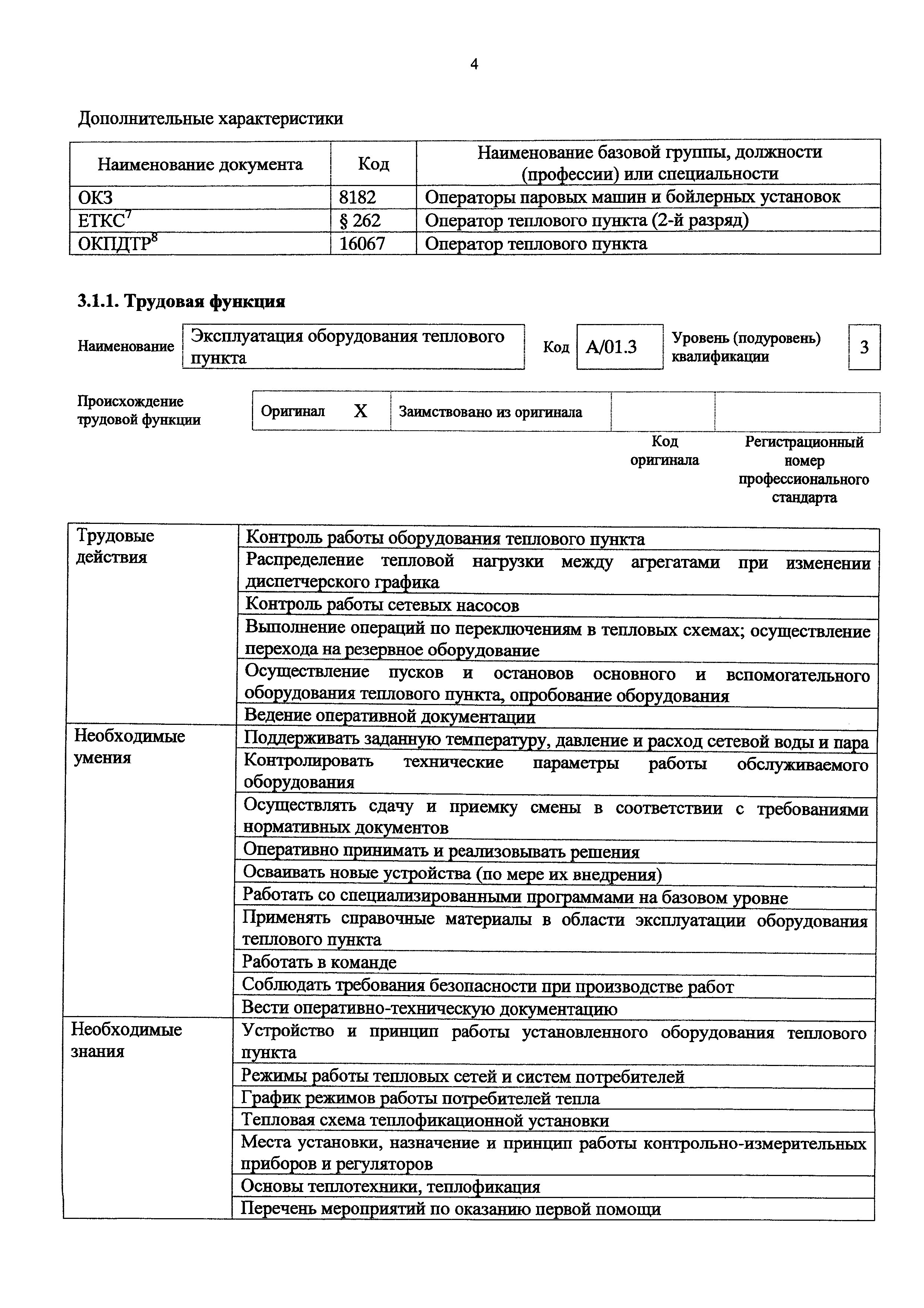 Приказ 1162н