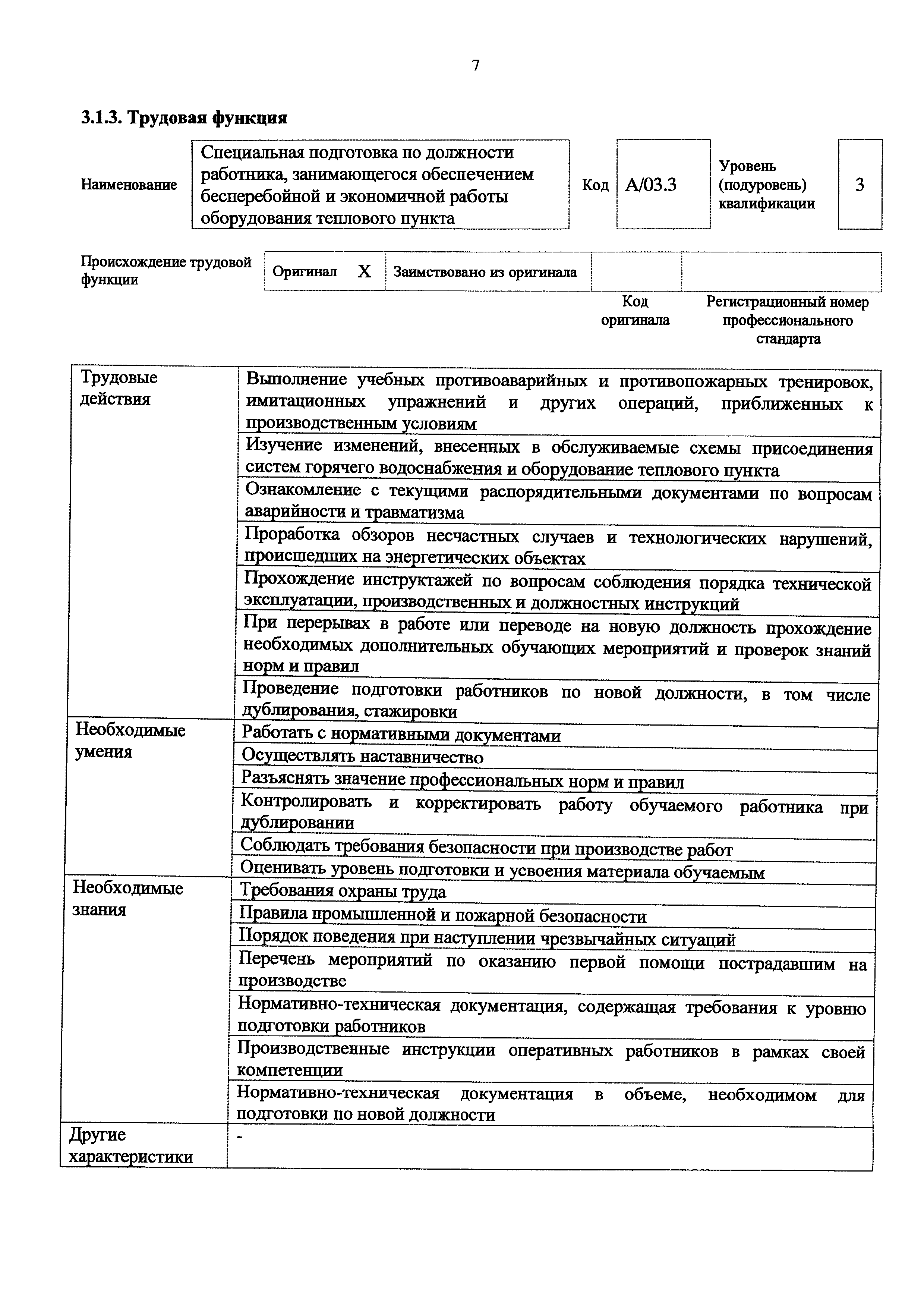 Приказ 1162н