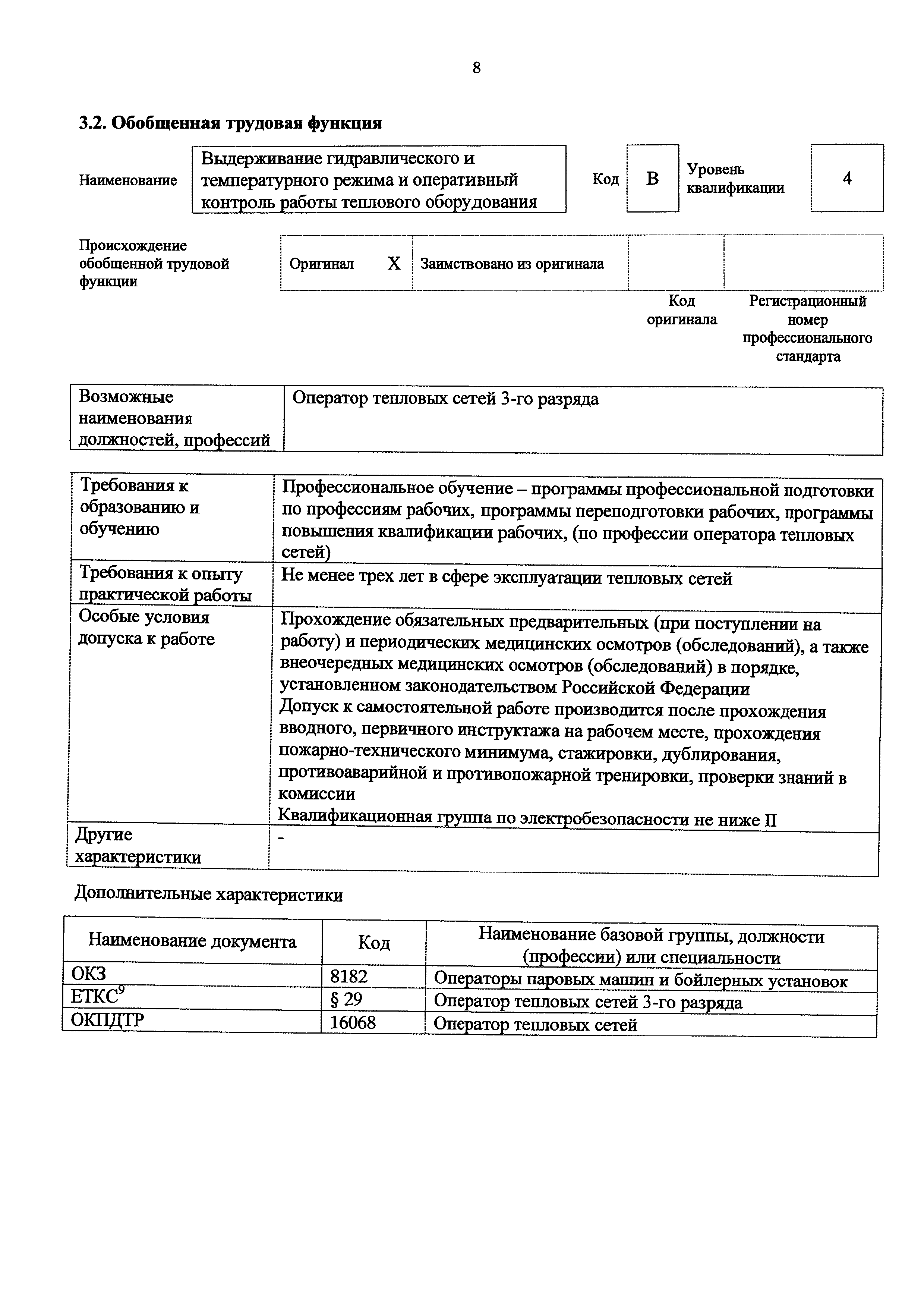 Приказ 1162н