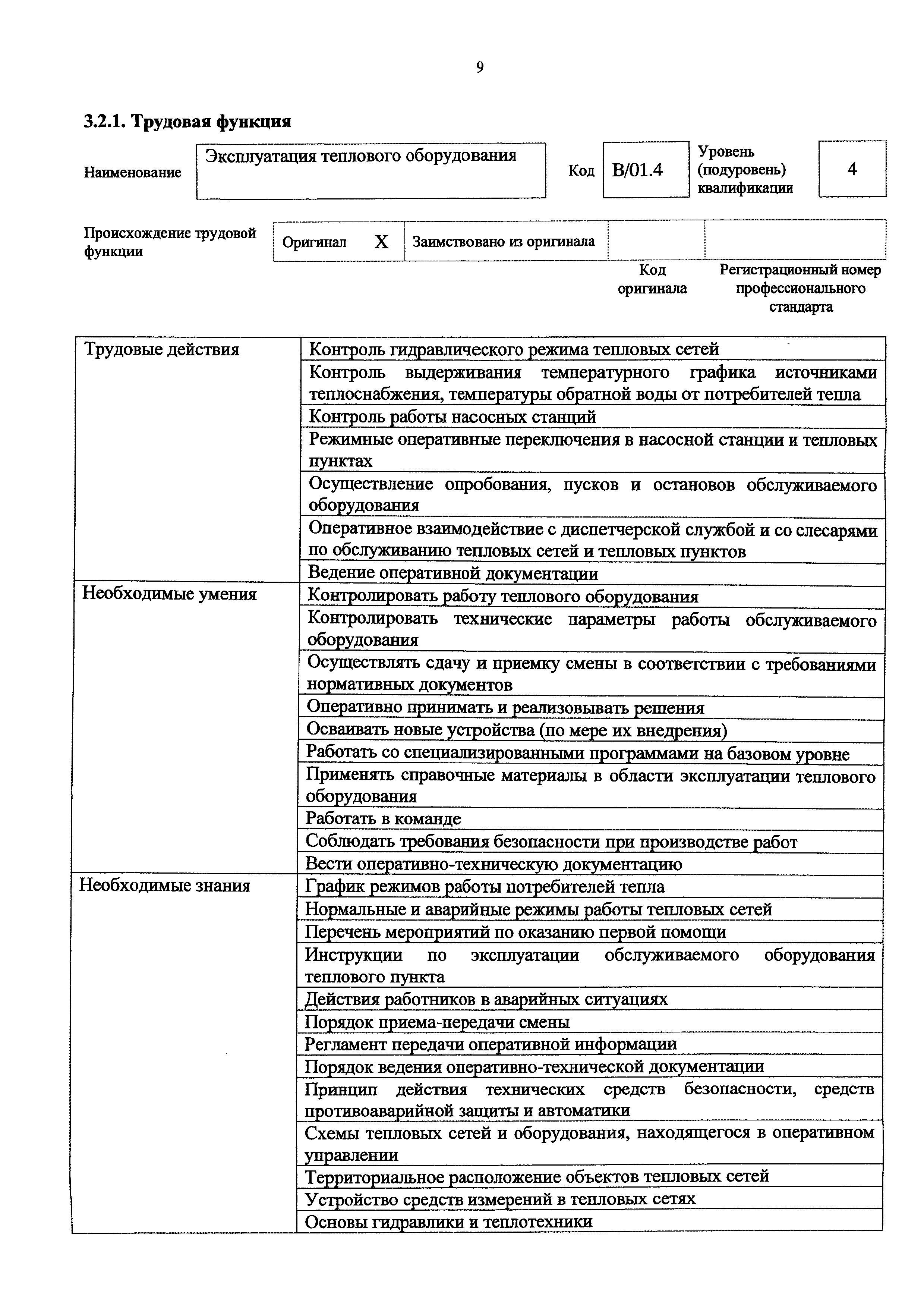 Приказ 1162н