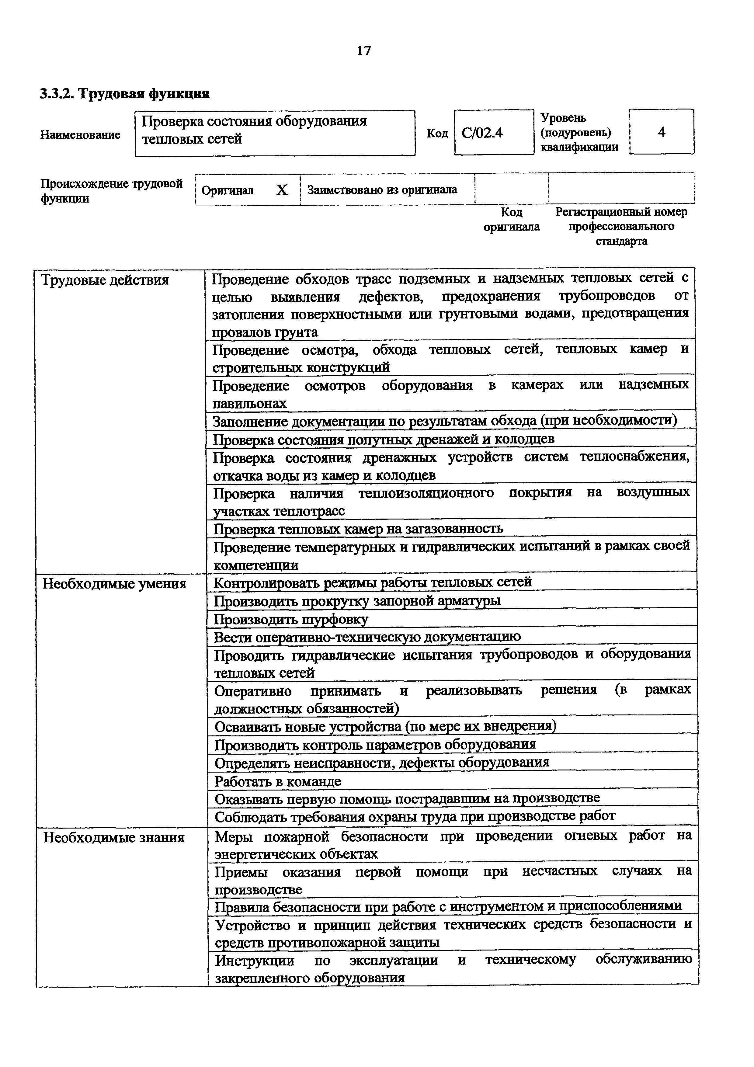 Приказ 1164н