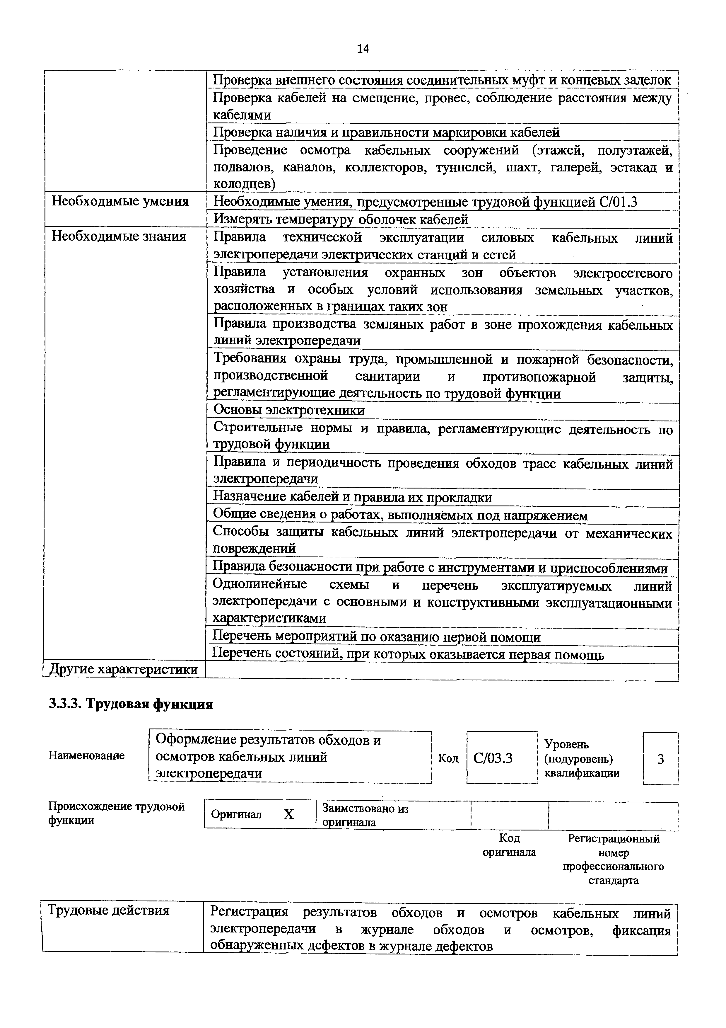 Приказ 1165н