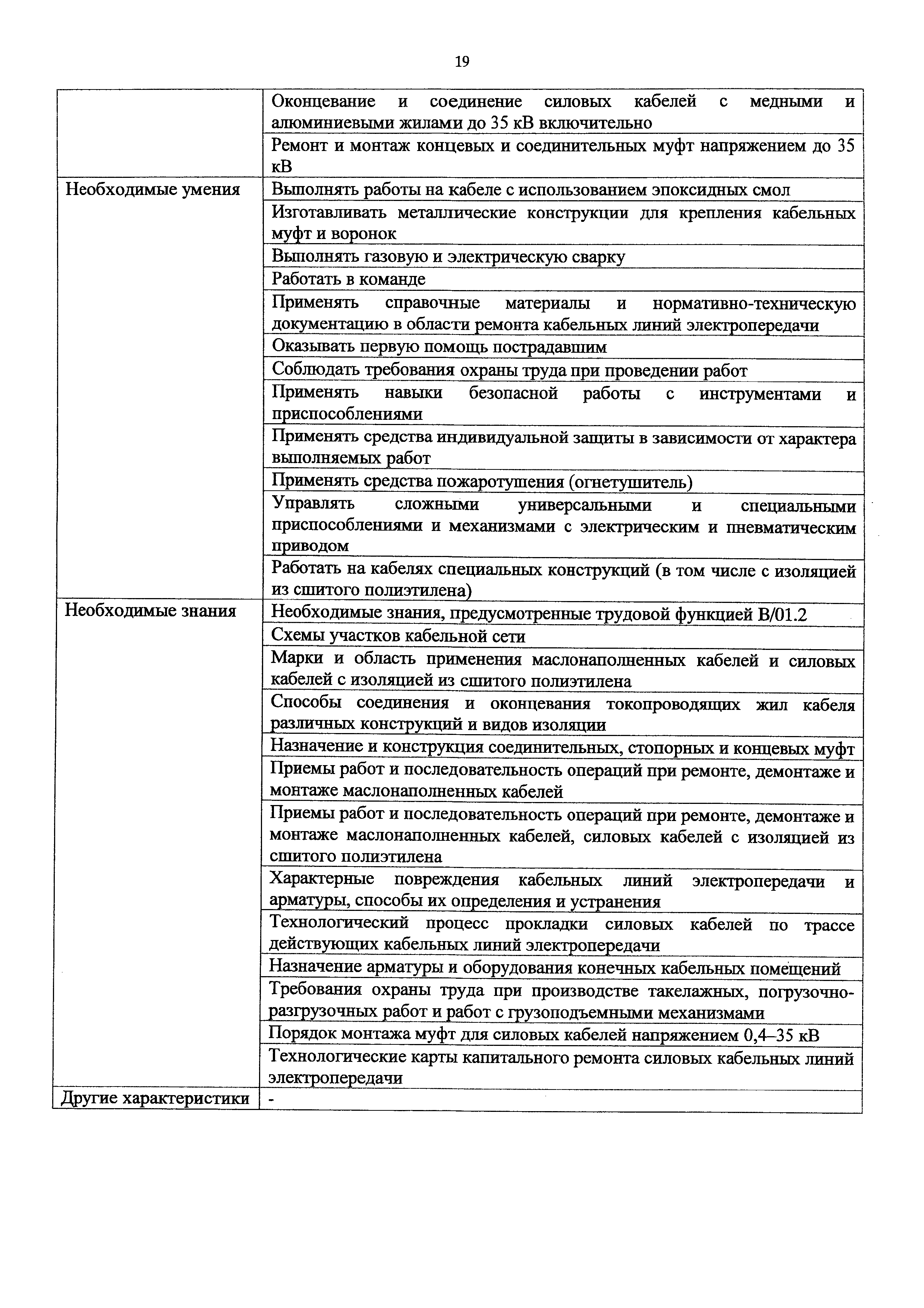 Приказ 1165н