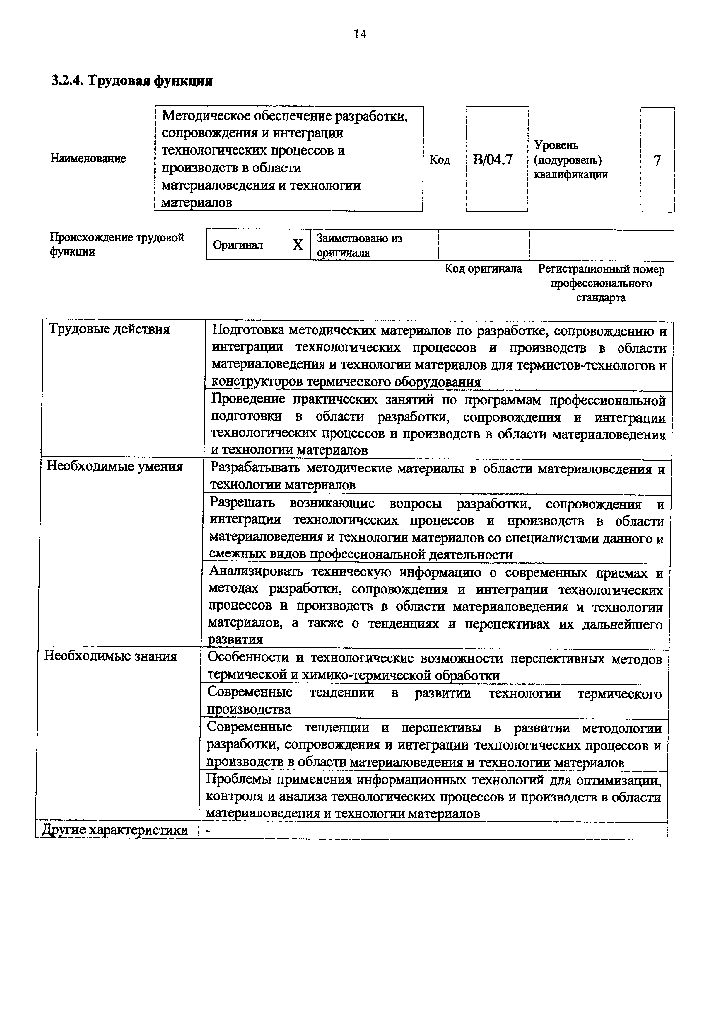 Приказ 1153н