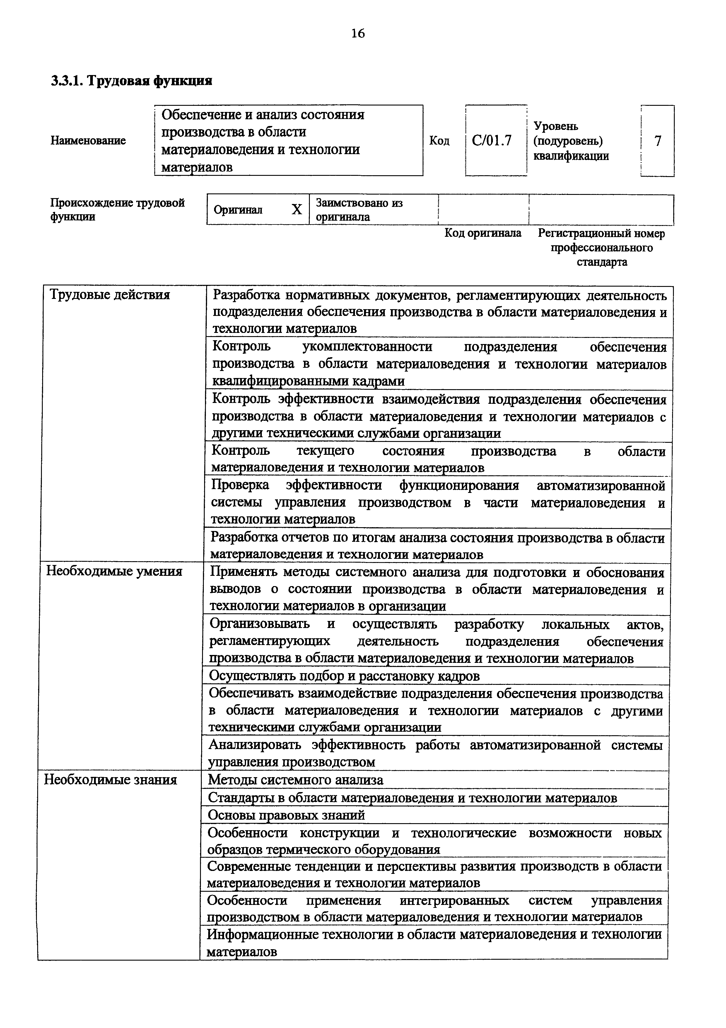 Приказ 1153н