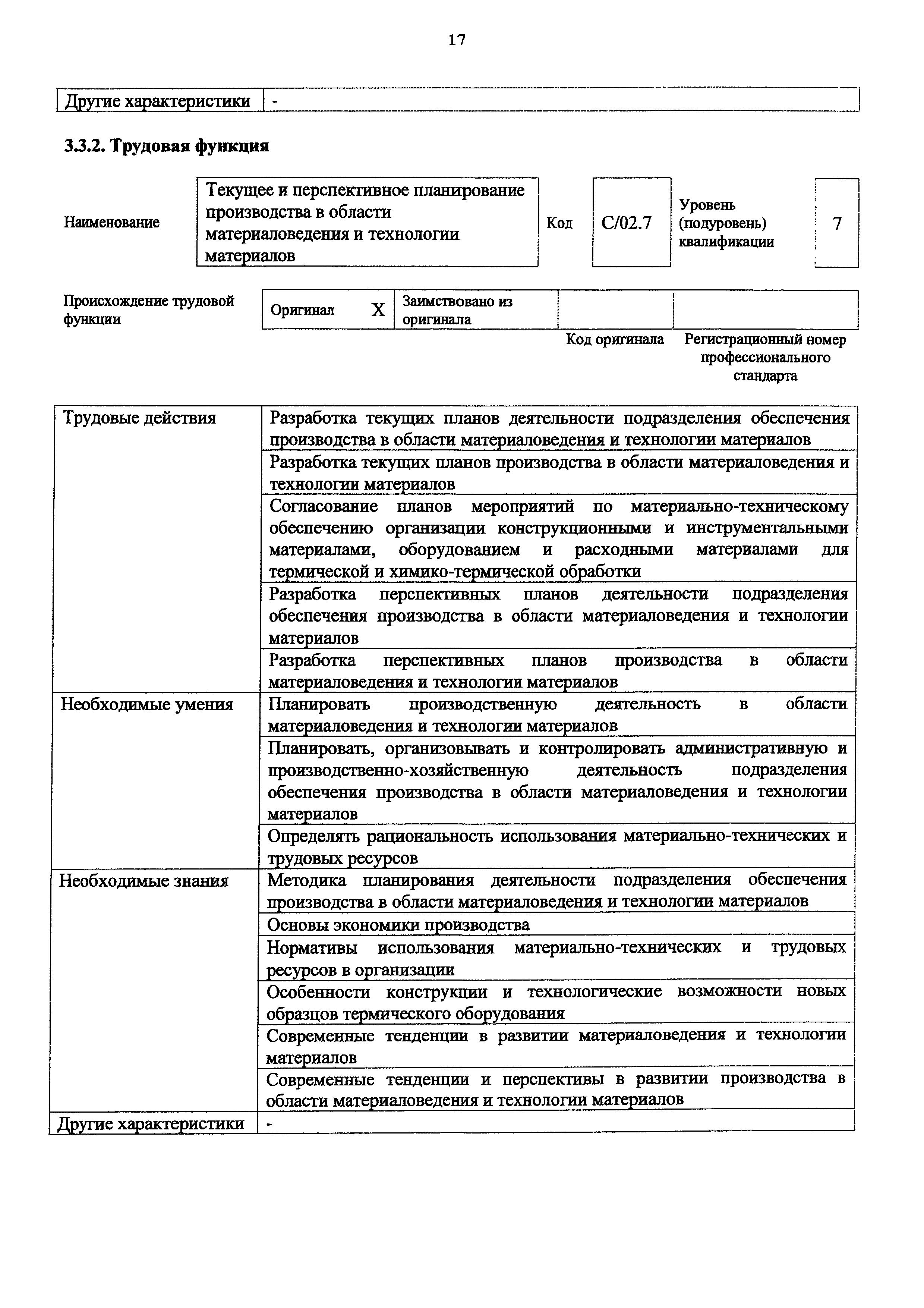 Приказ 1153н