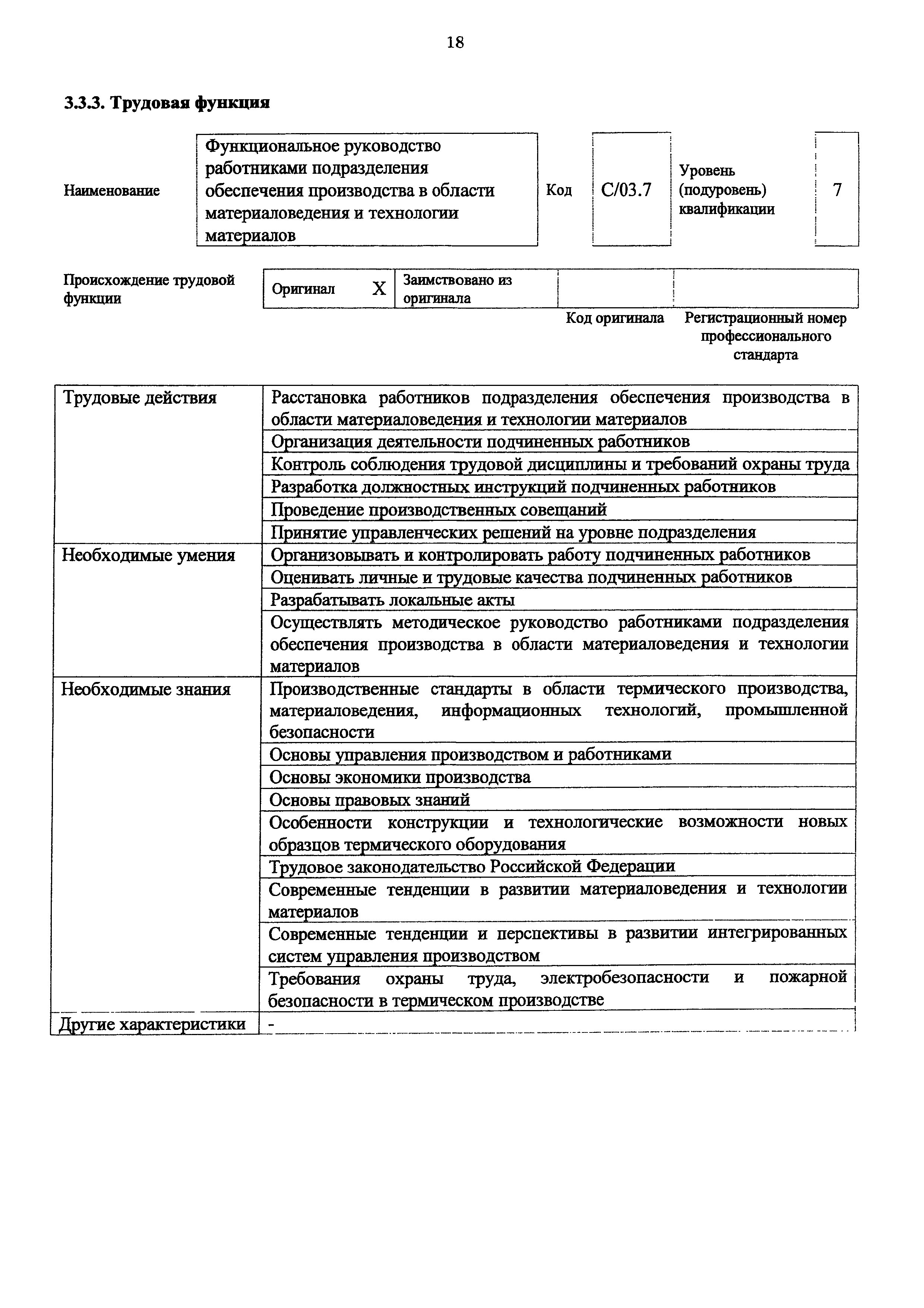 Приказ 1153н