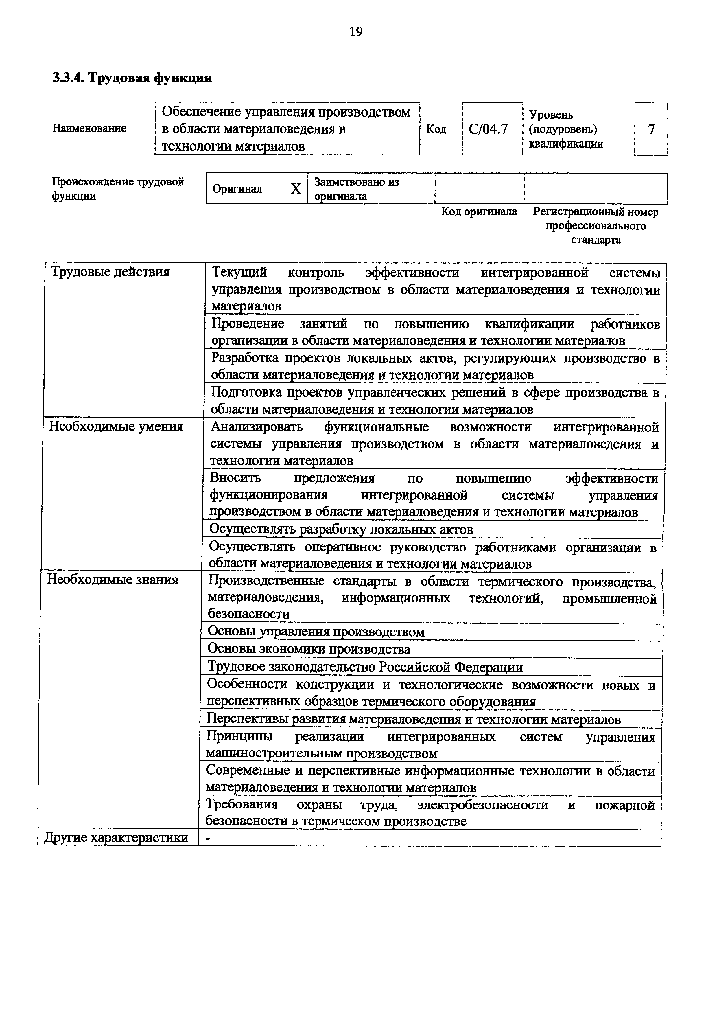 Приказ 1153н