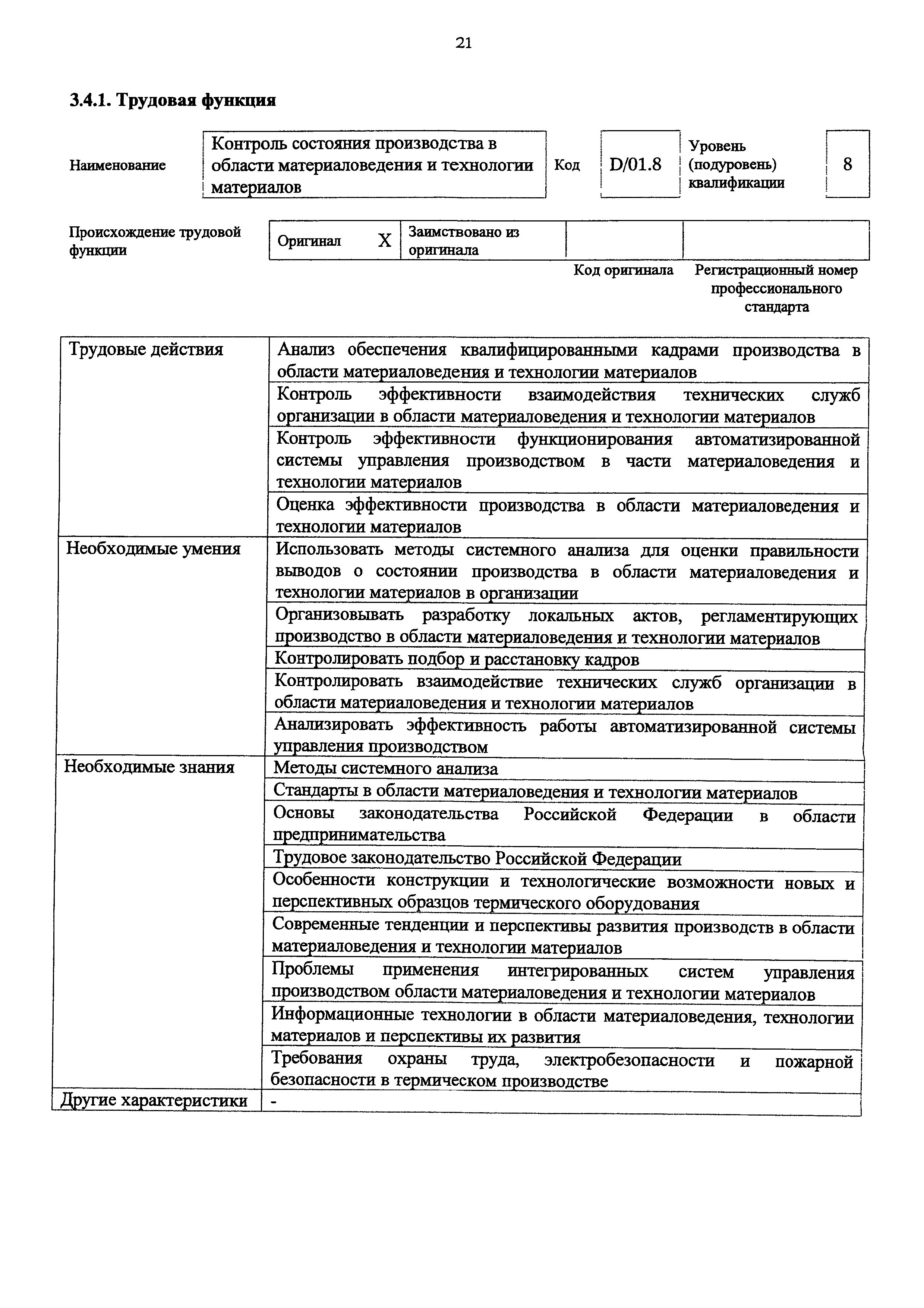 Приказ 1153н