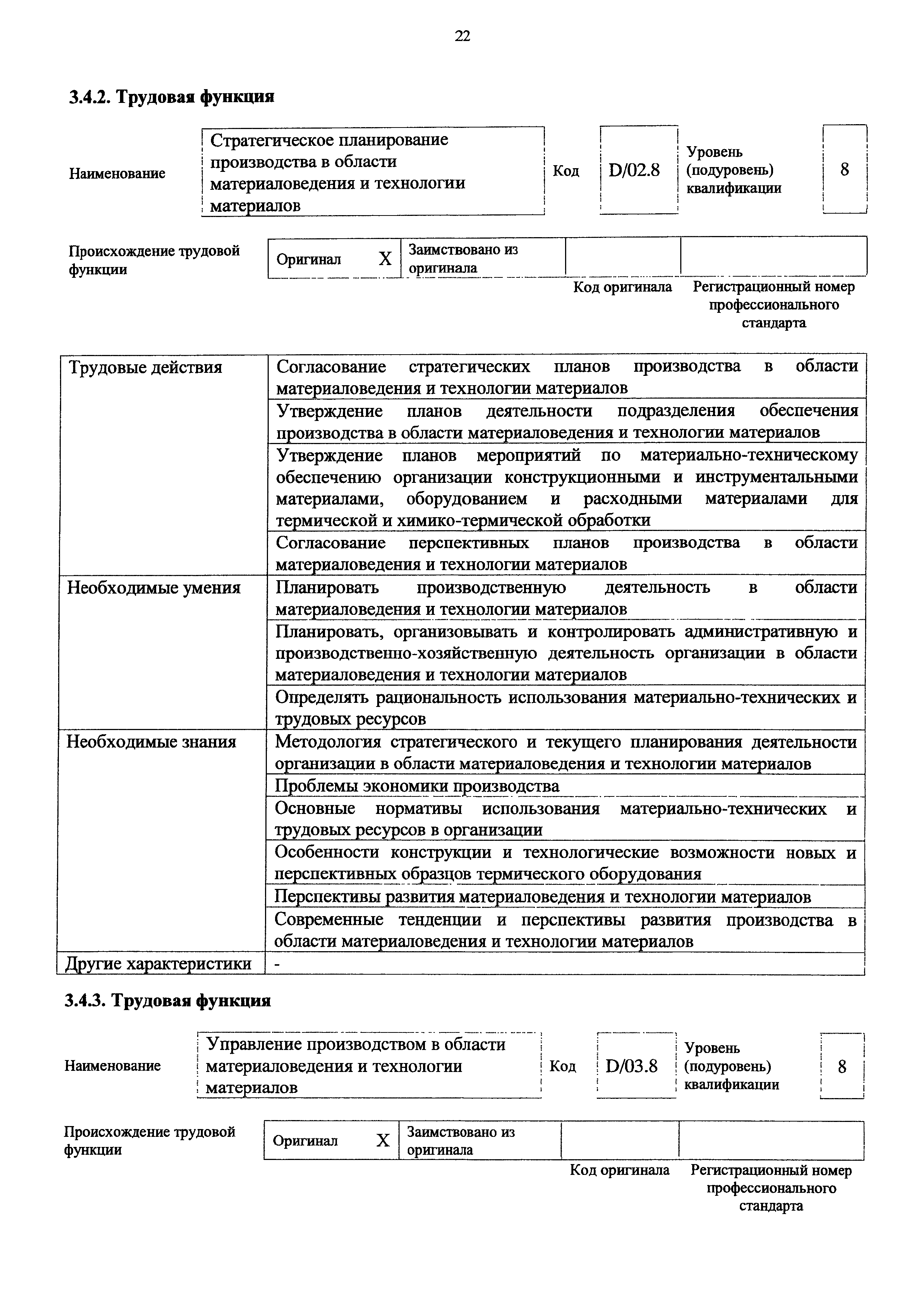 Приказ 1153н