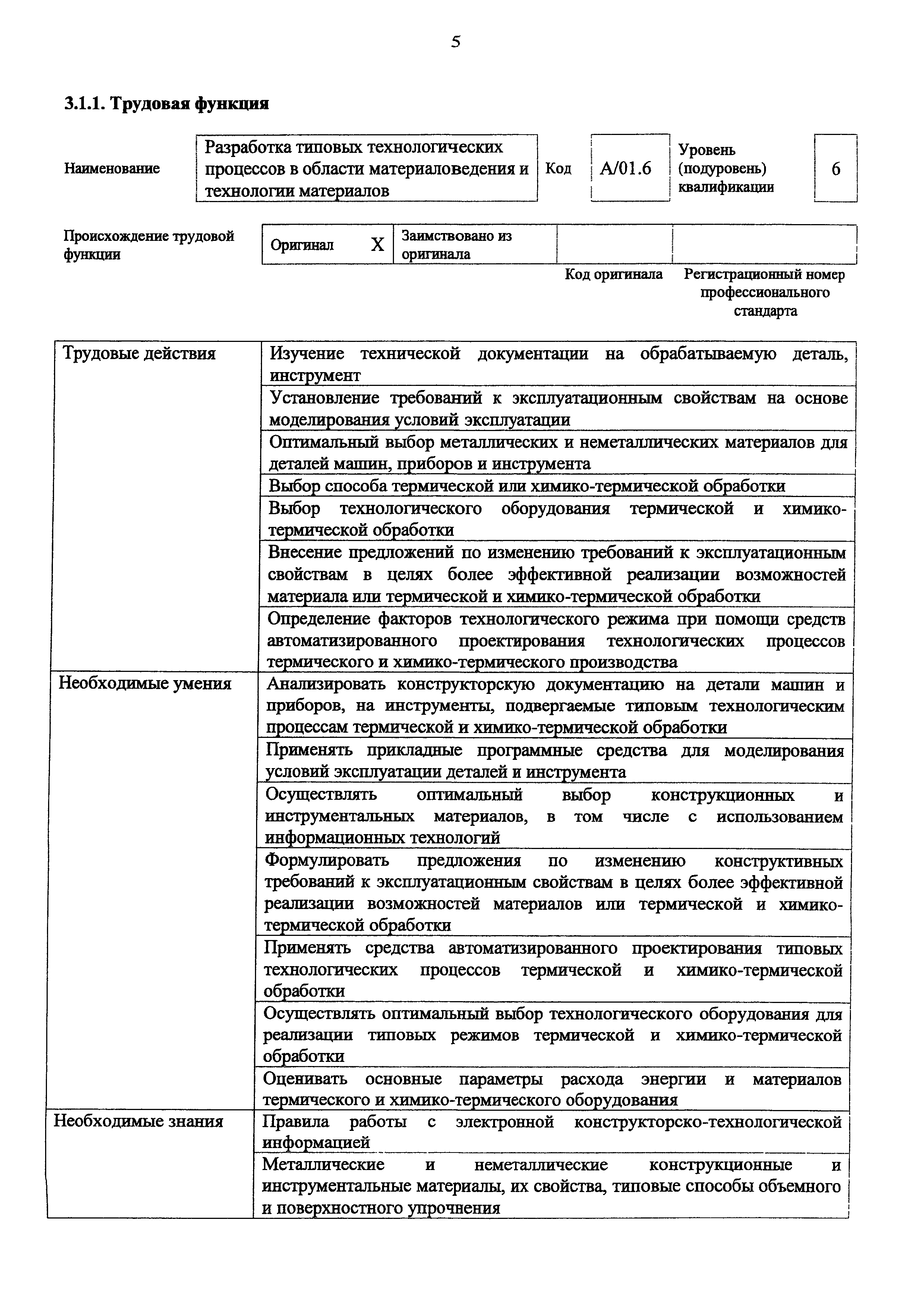 Приказ 1153н