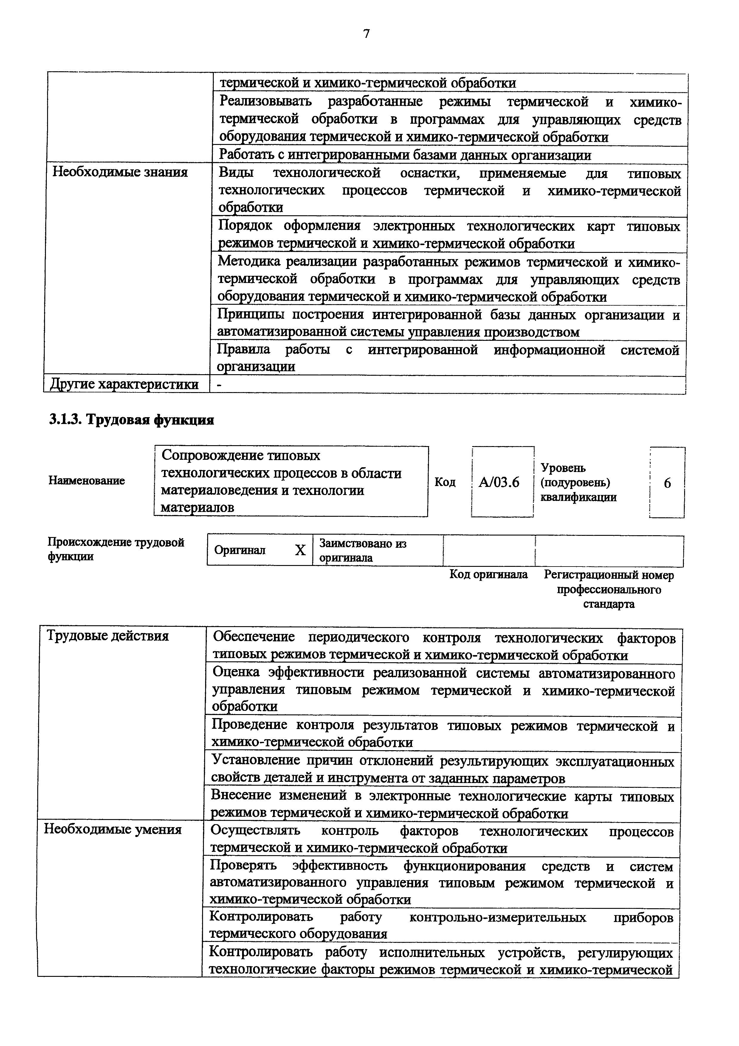 Приказ 1153н