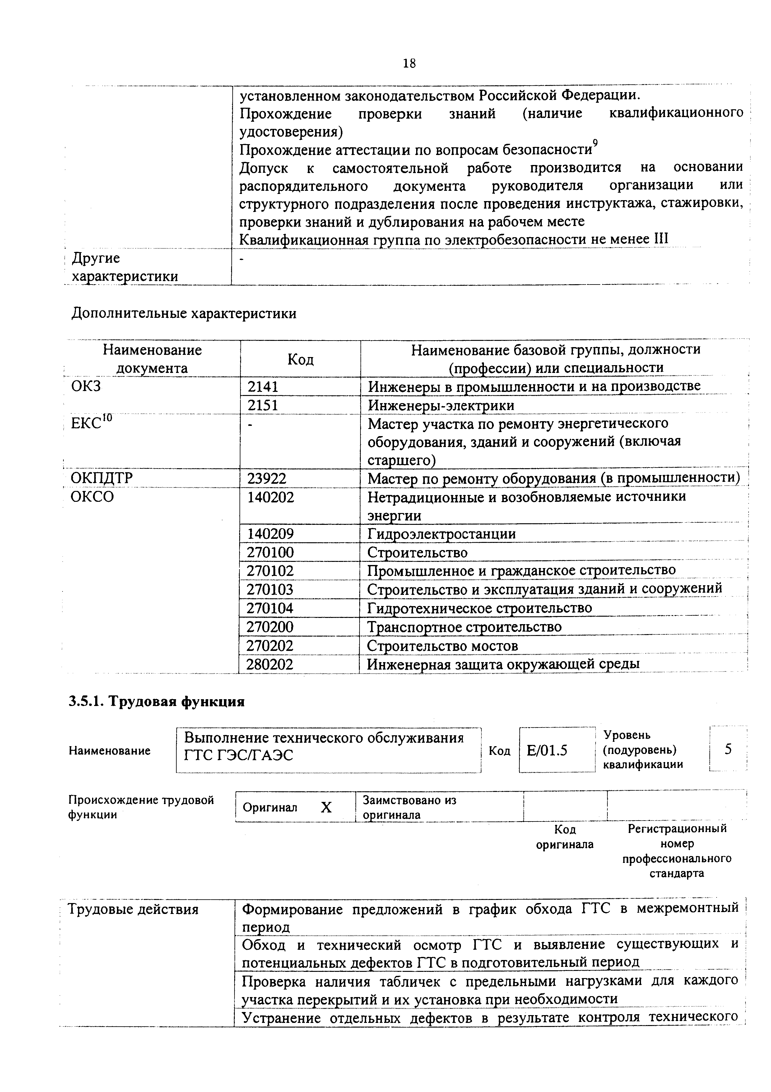 Приказ 1120н