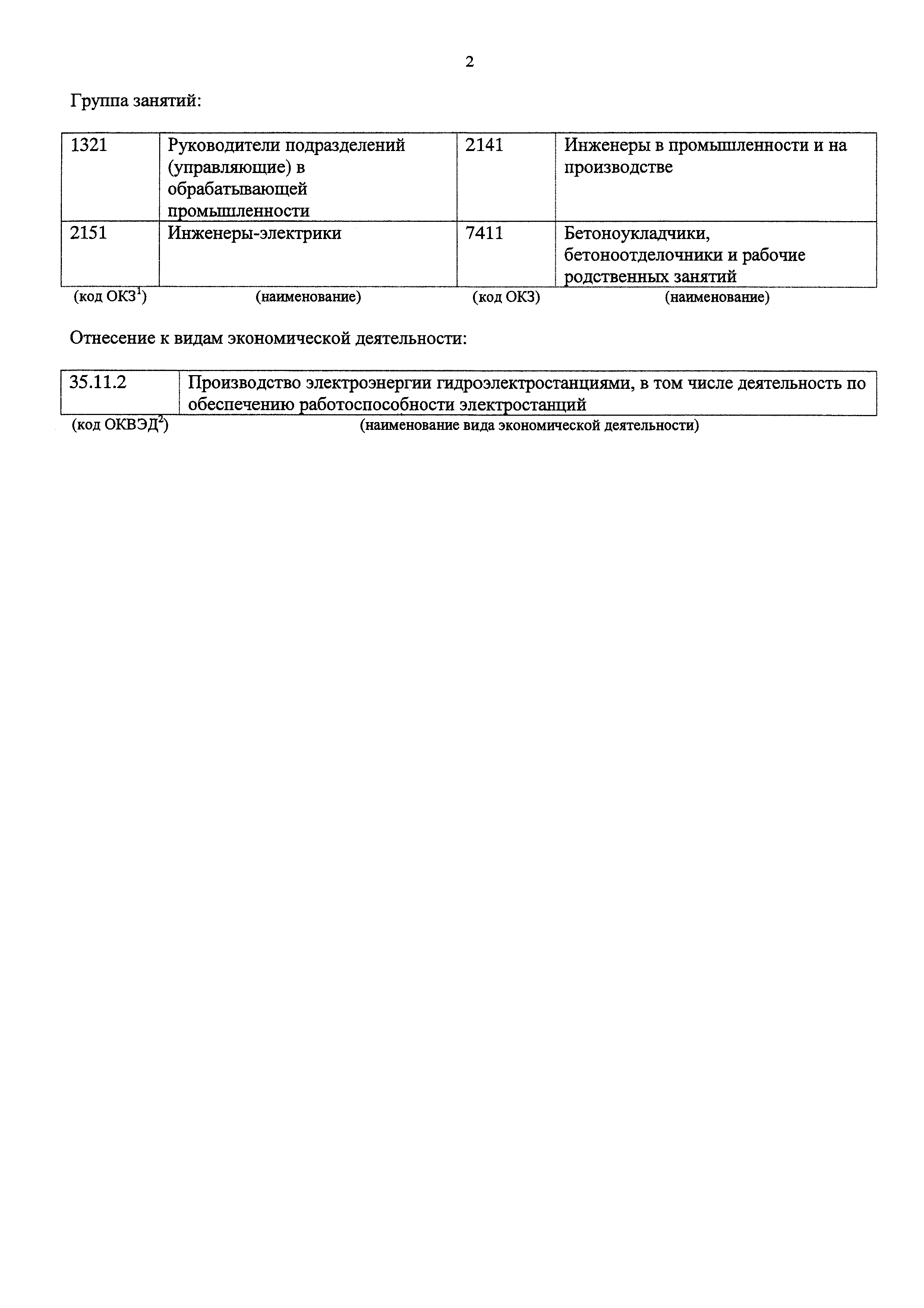 Приказ 1120н