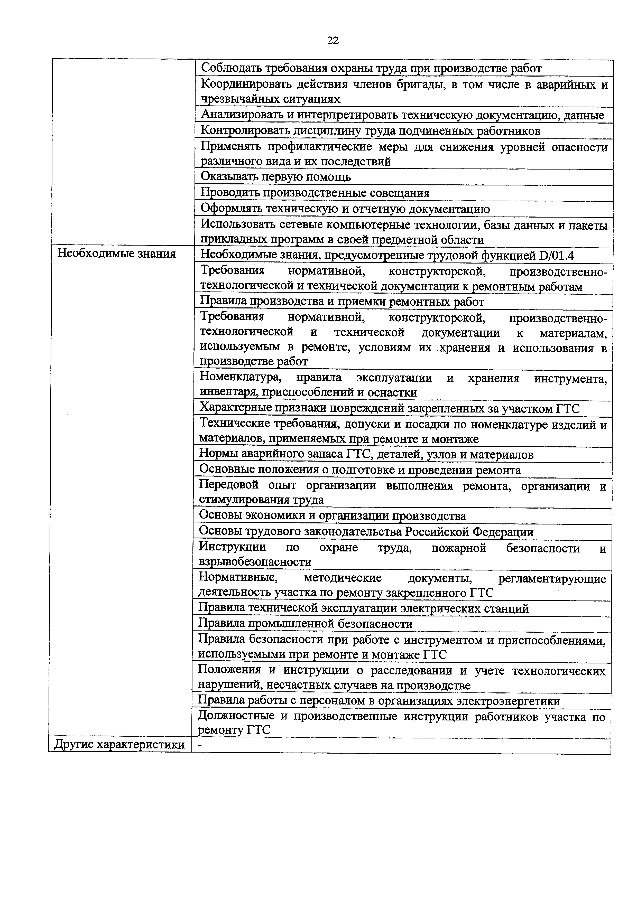 Приказ 1120н