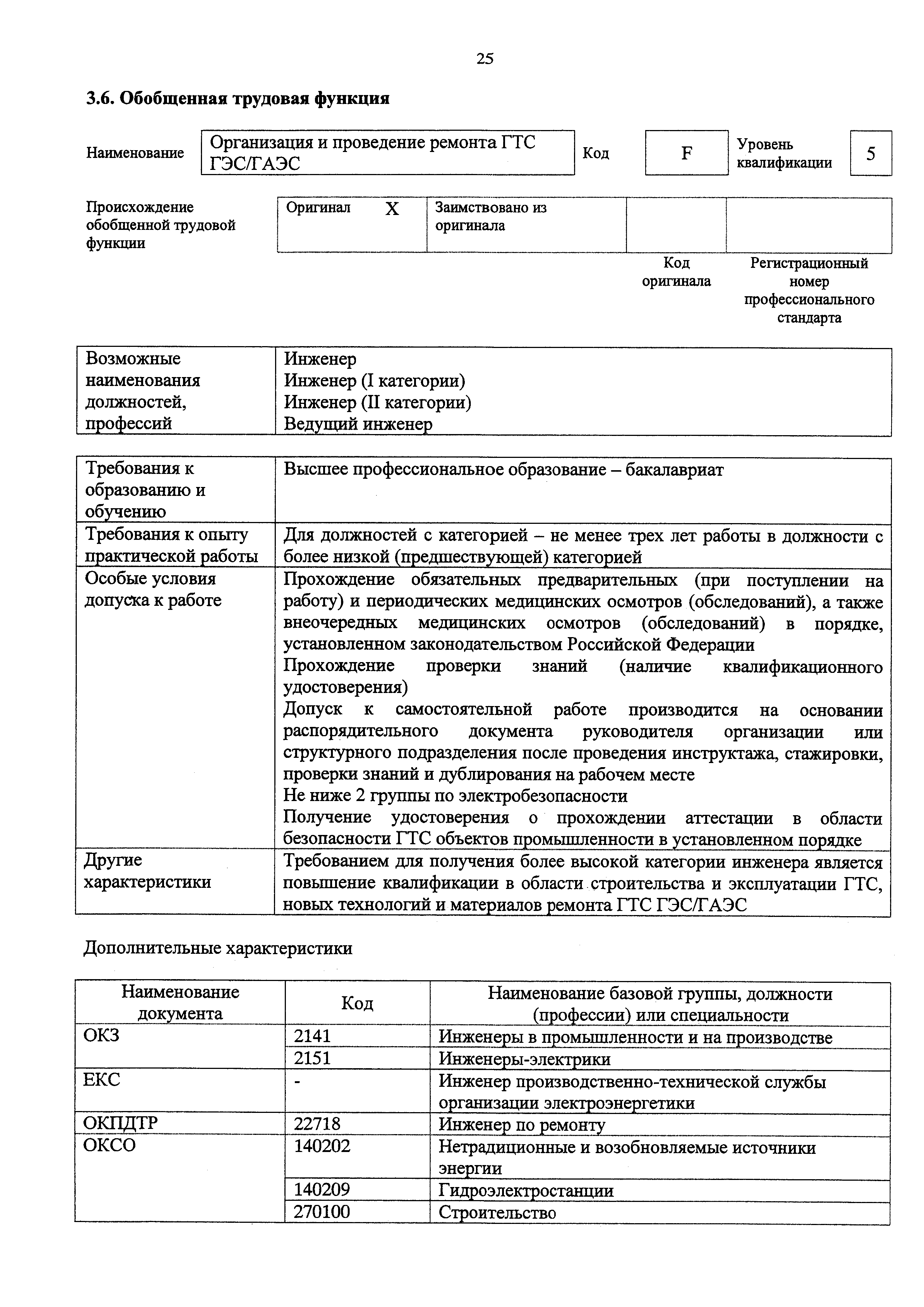 Приказ 1120н