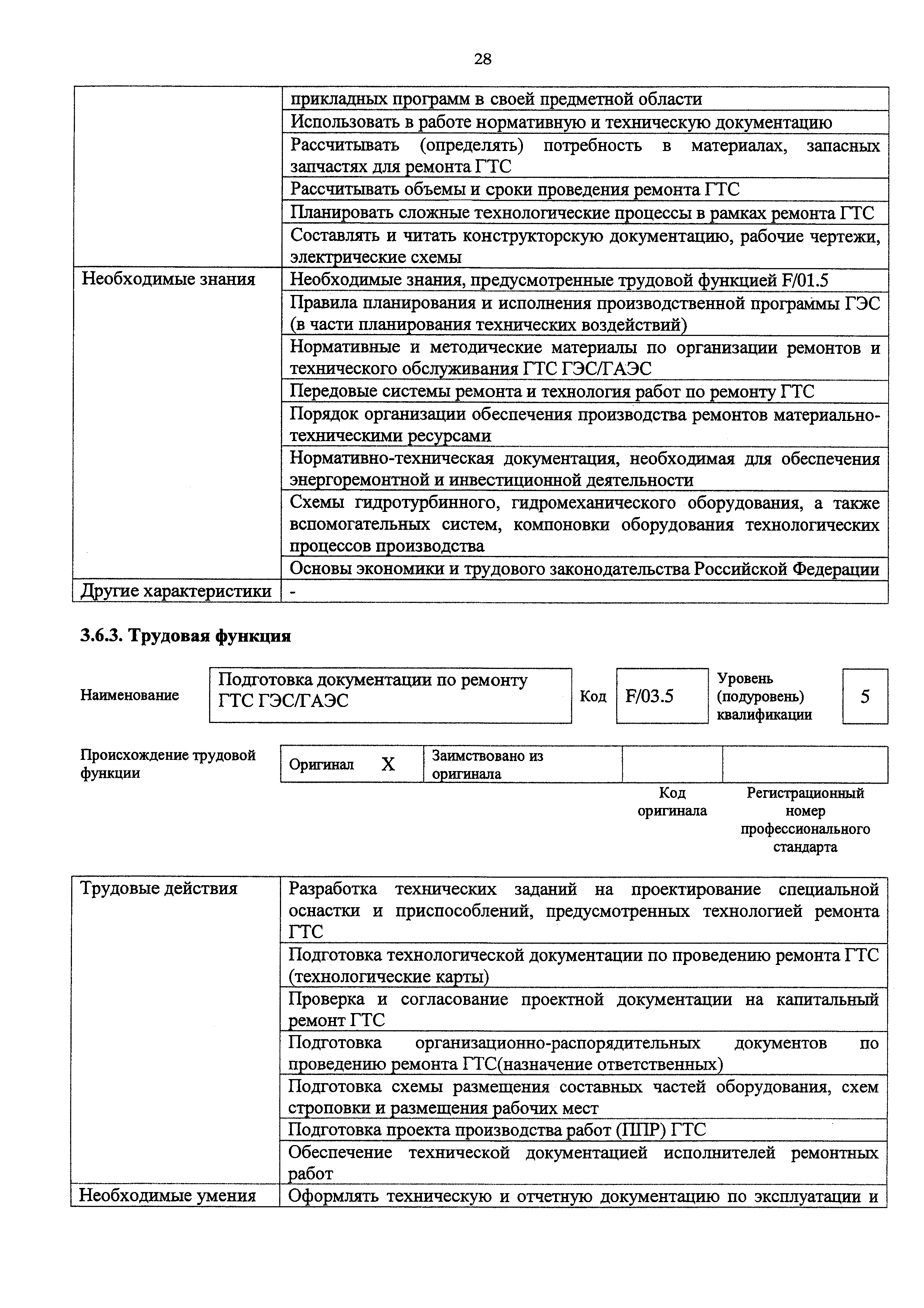 Приказ 1120н