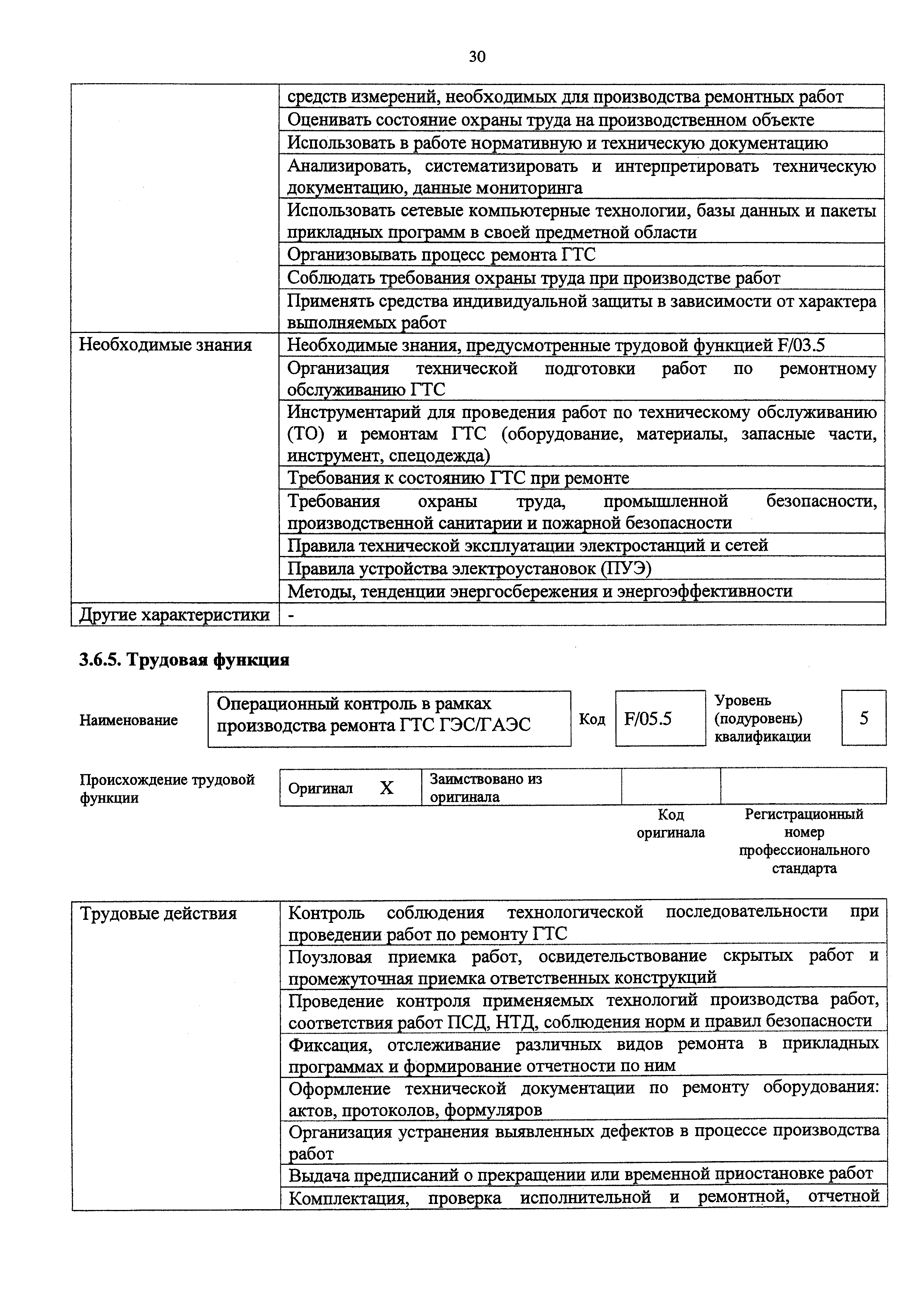 Приказ 1120н