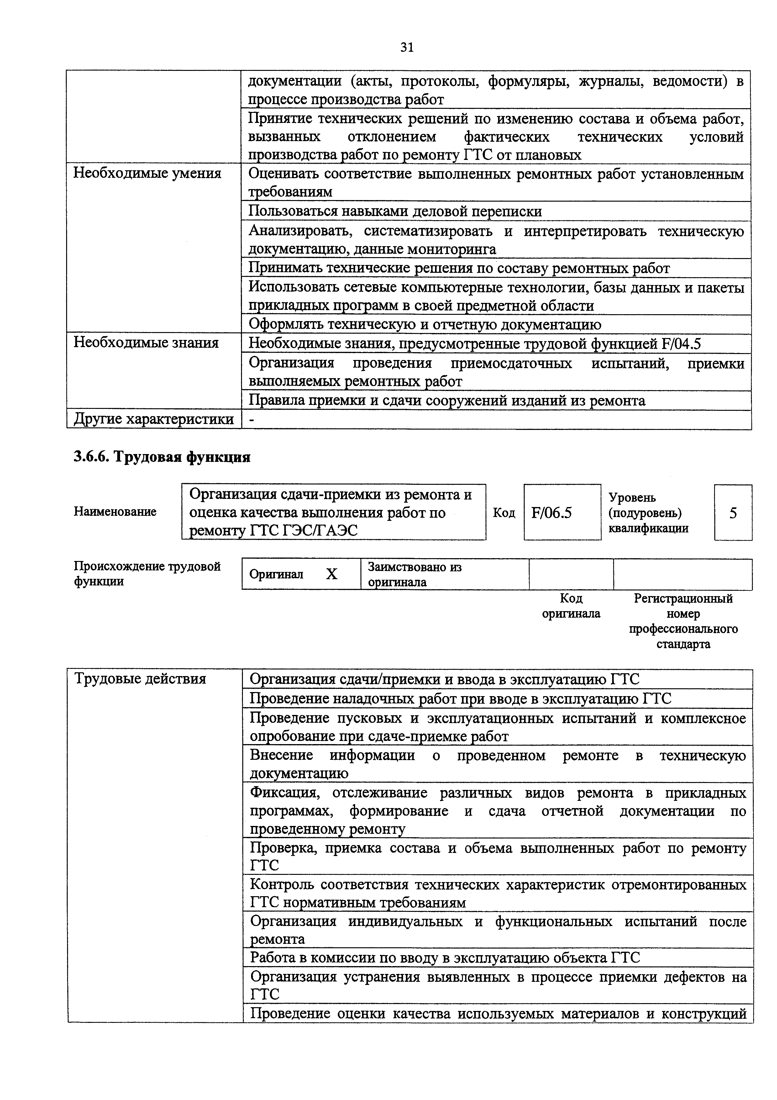 Приказ 1120н