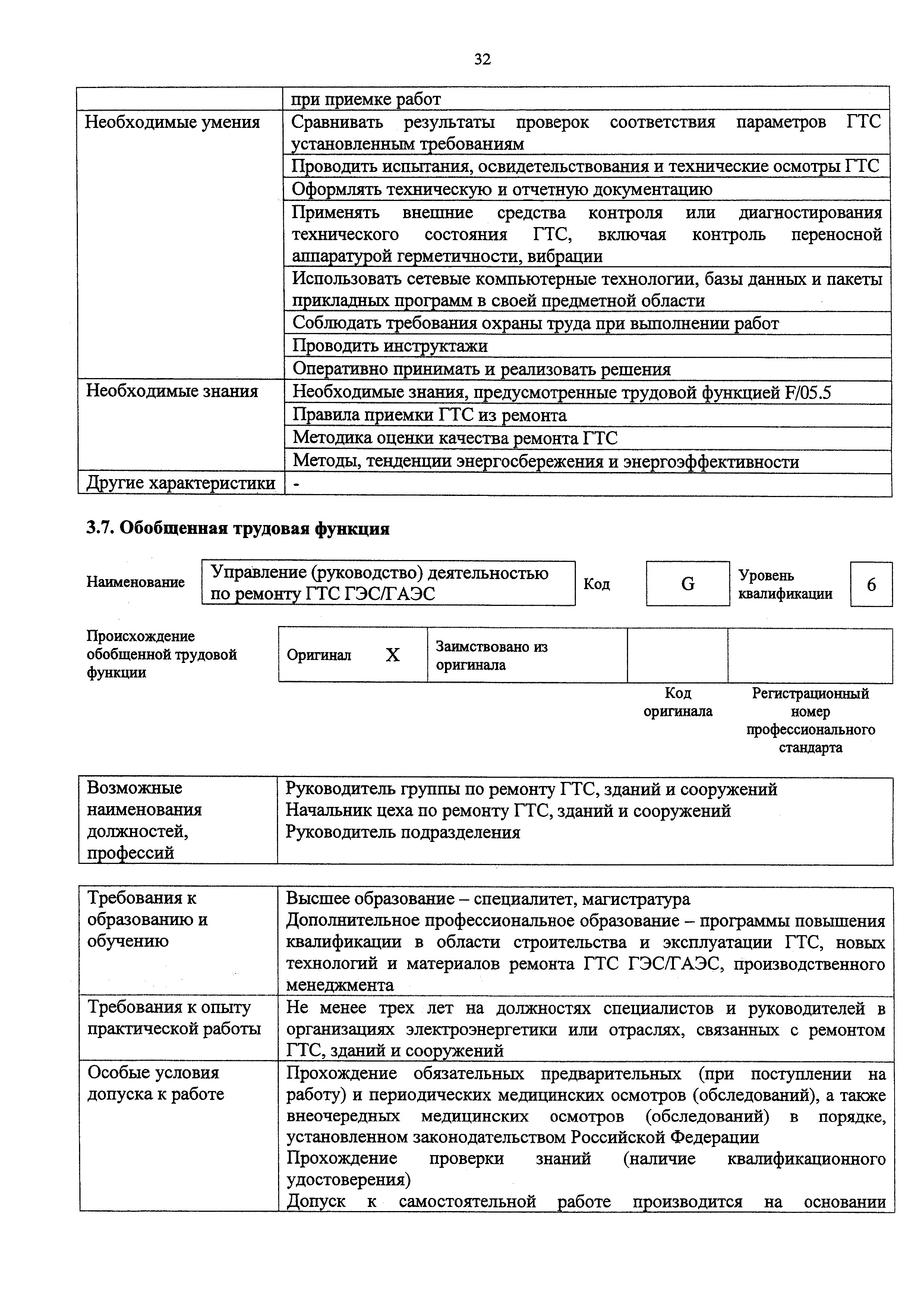 Приказ 1120н