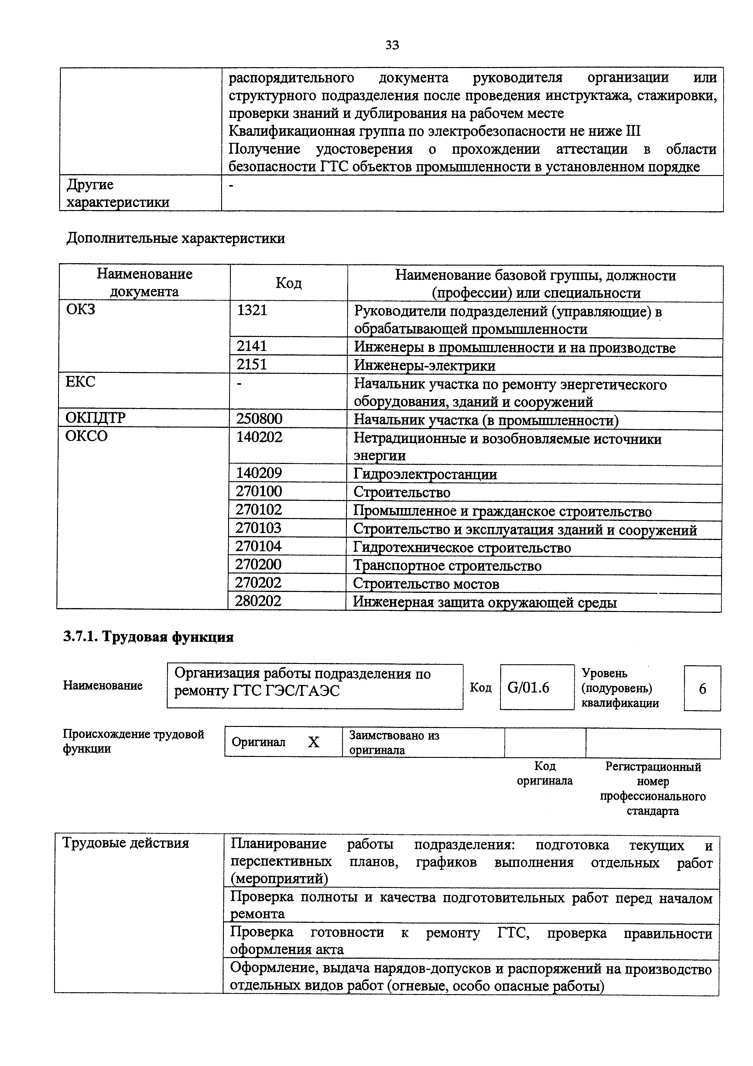 Приказ 1120н