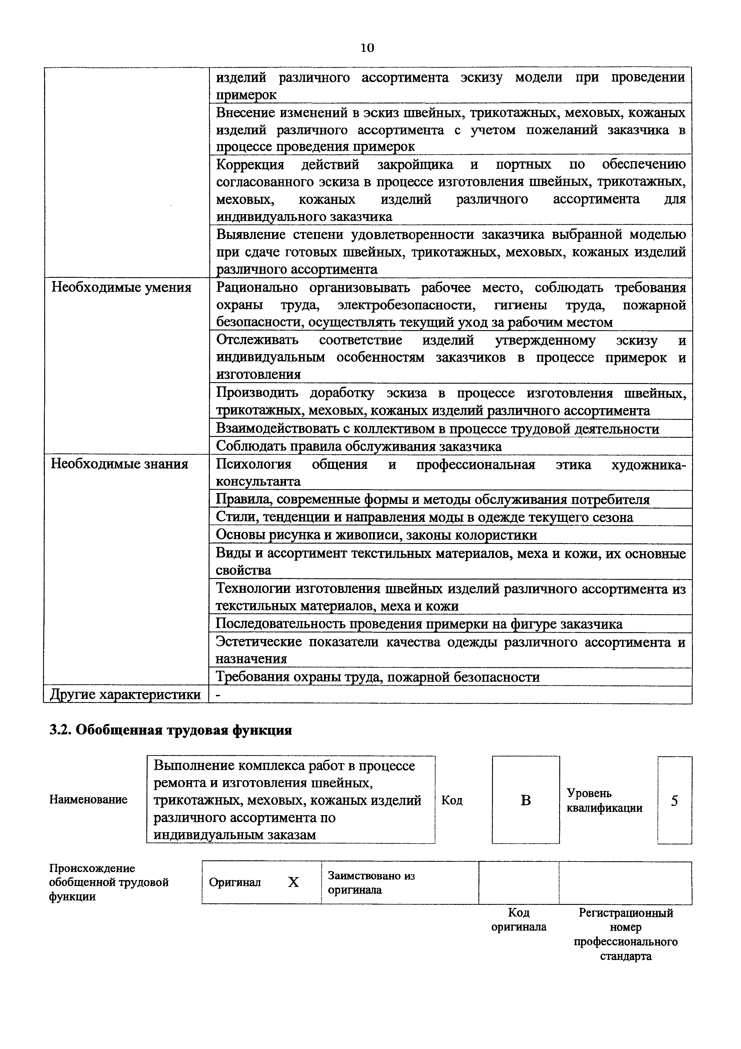 Приказ 1124н