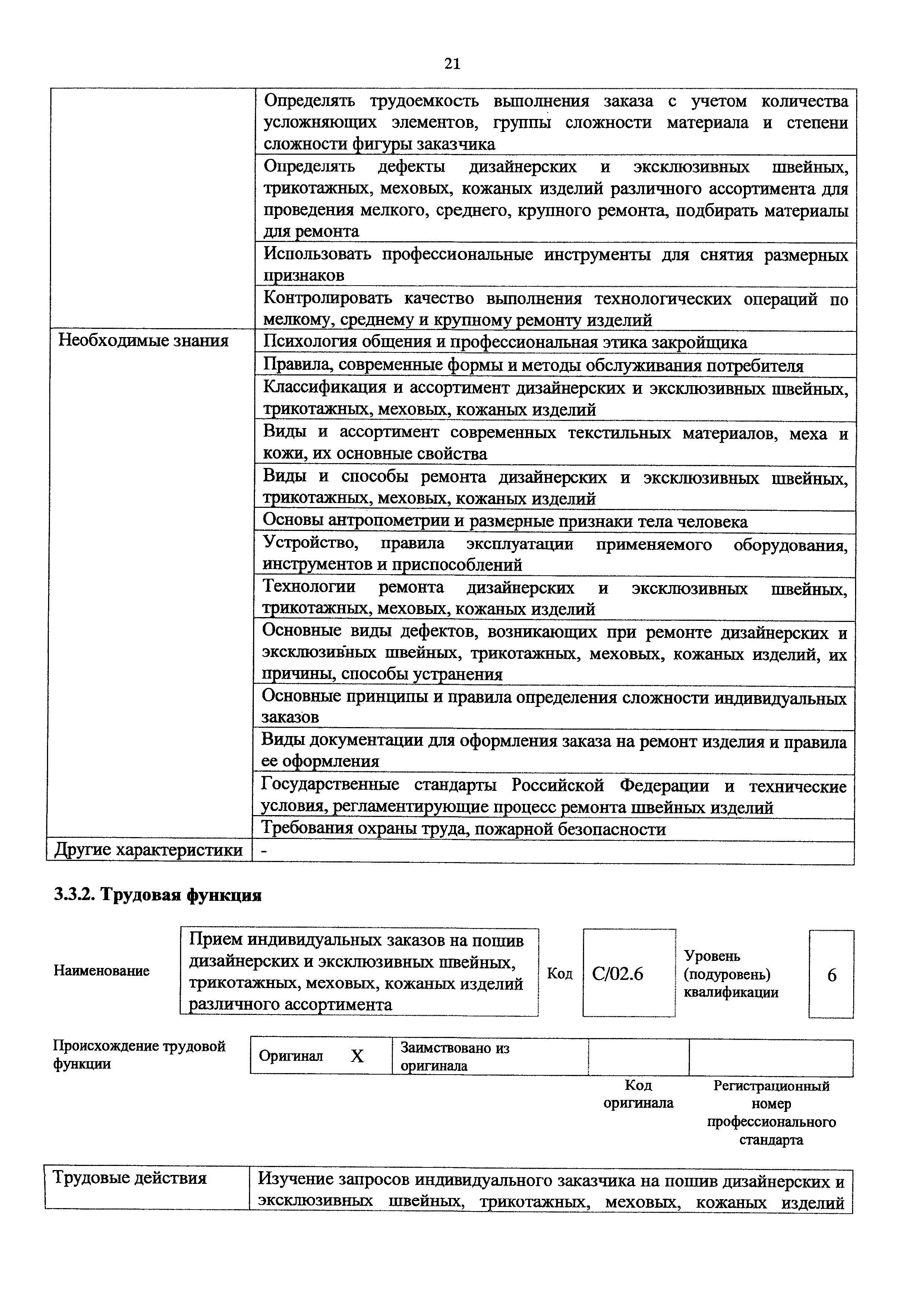 Приказ 1124н