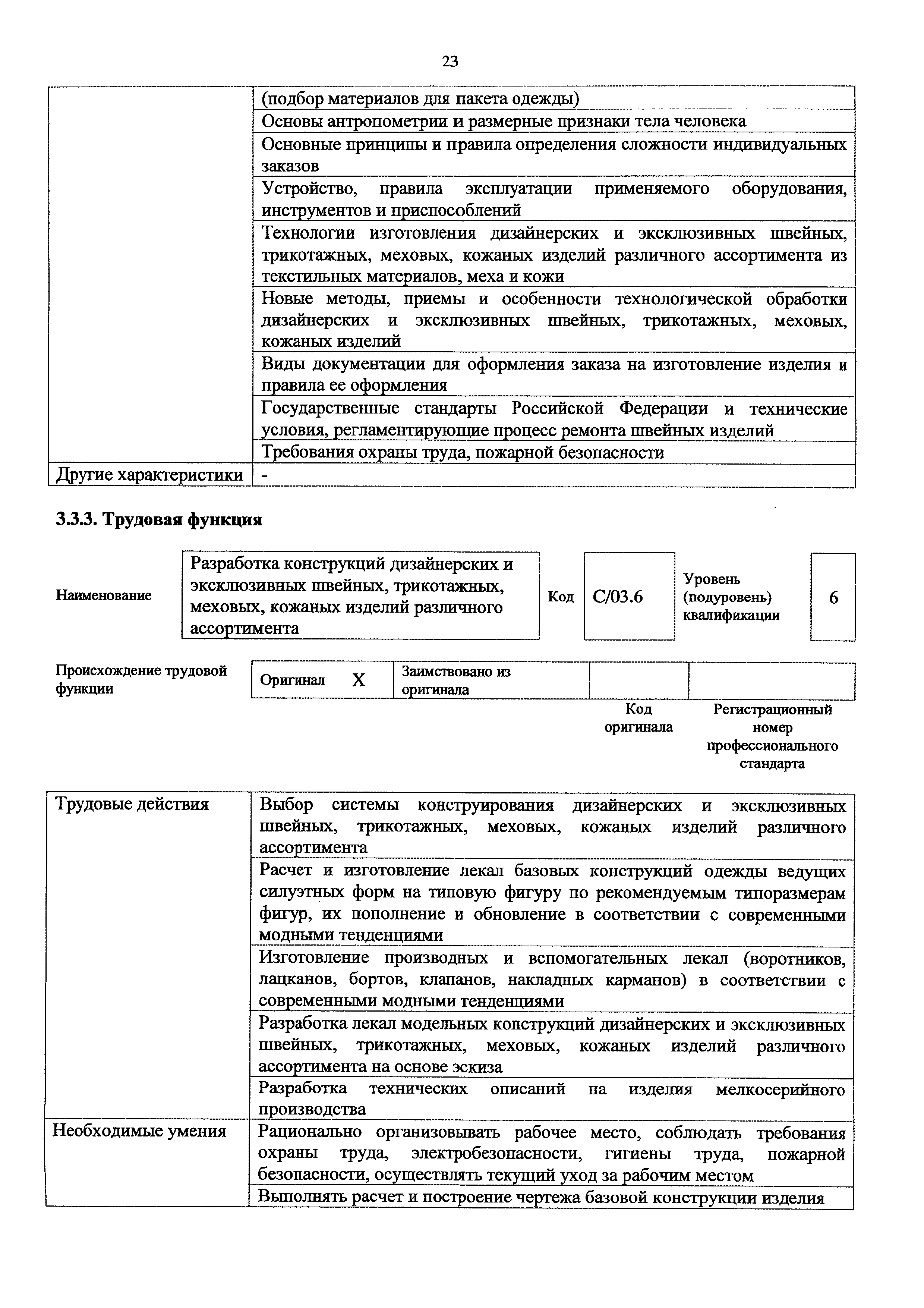 Приказ 1124н