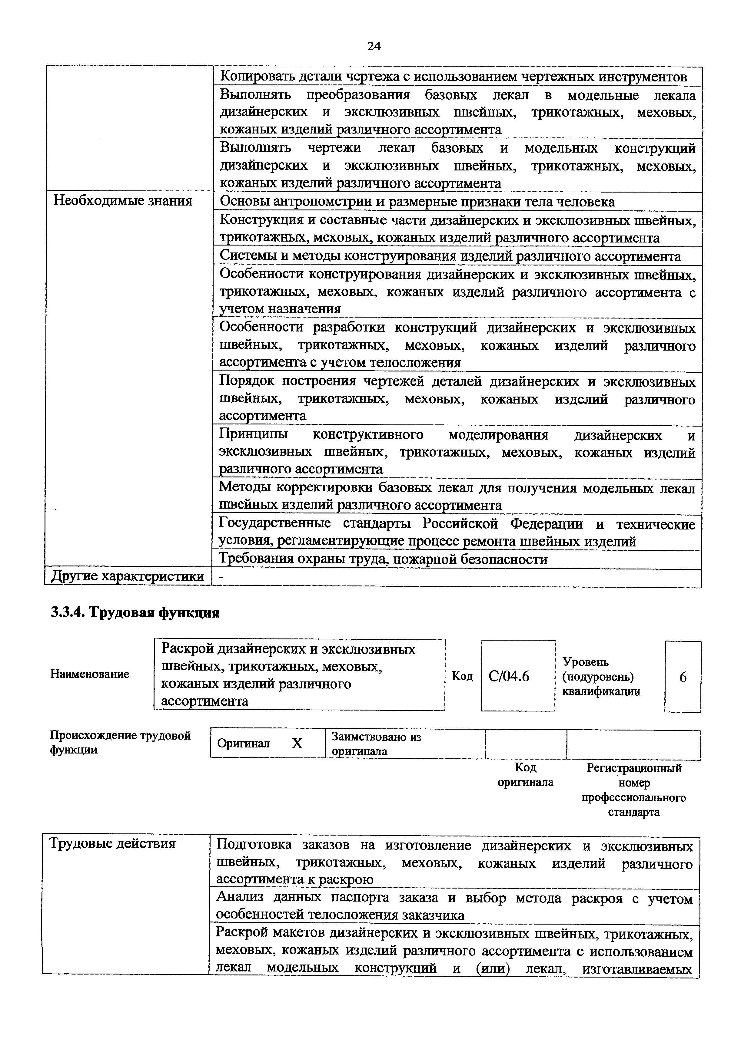 Приказ 1124н