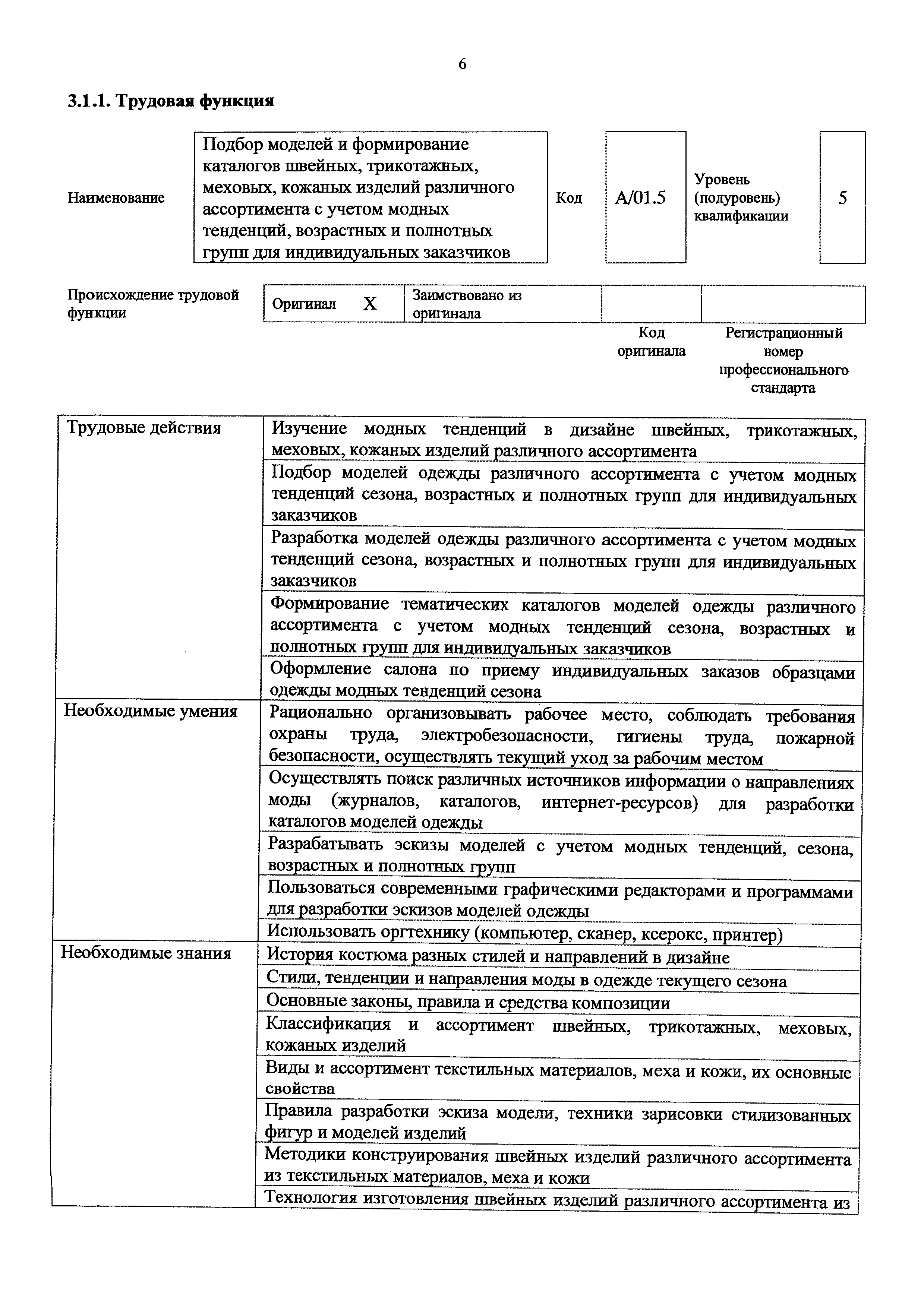 Приказ 1124н