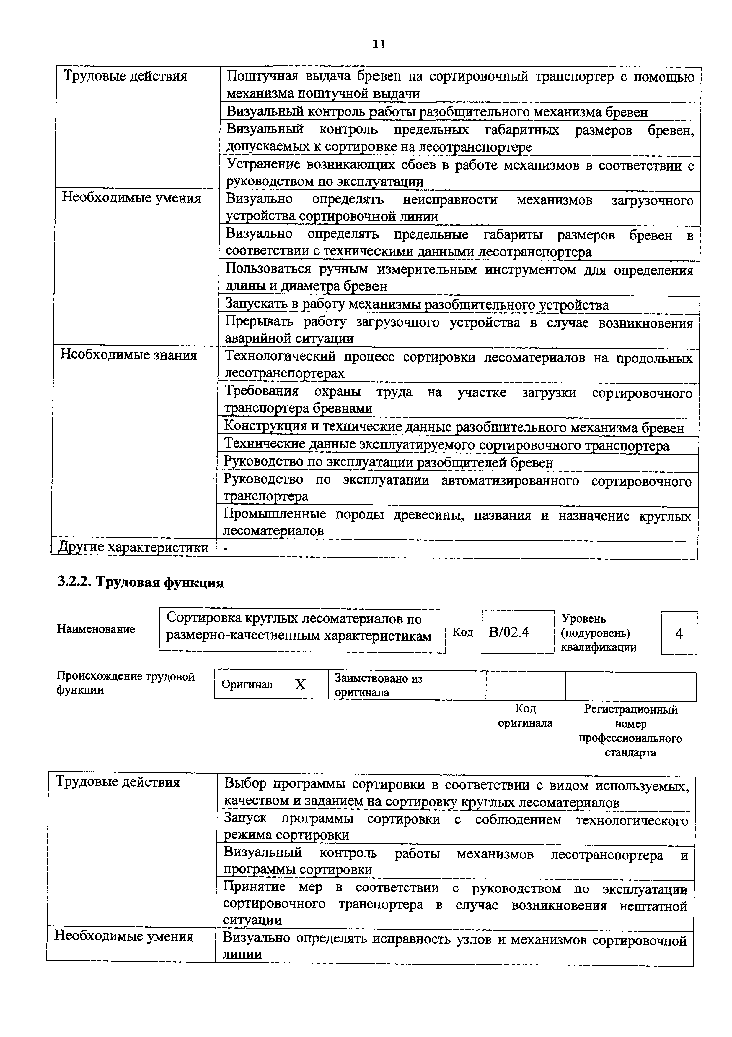 Приказ 1102н