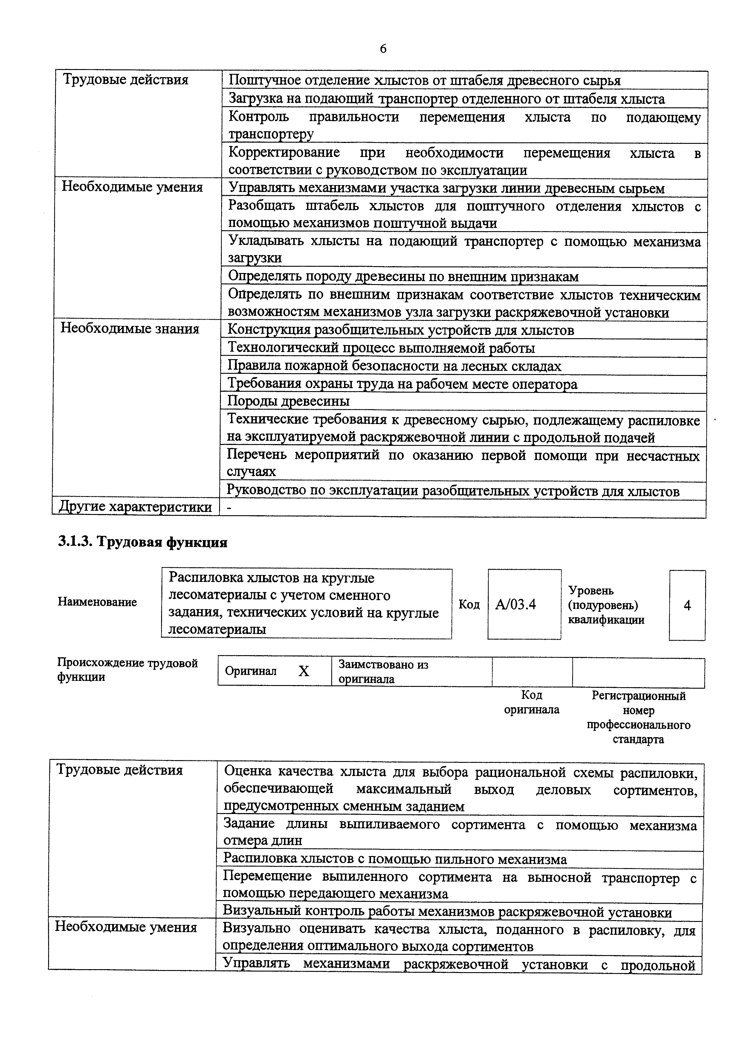 Приказ 1102н