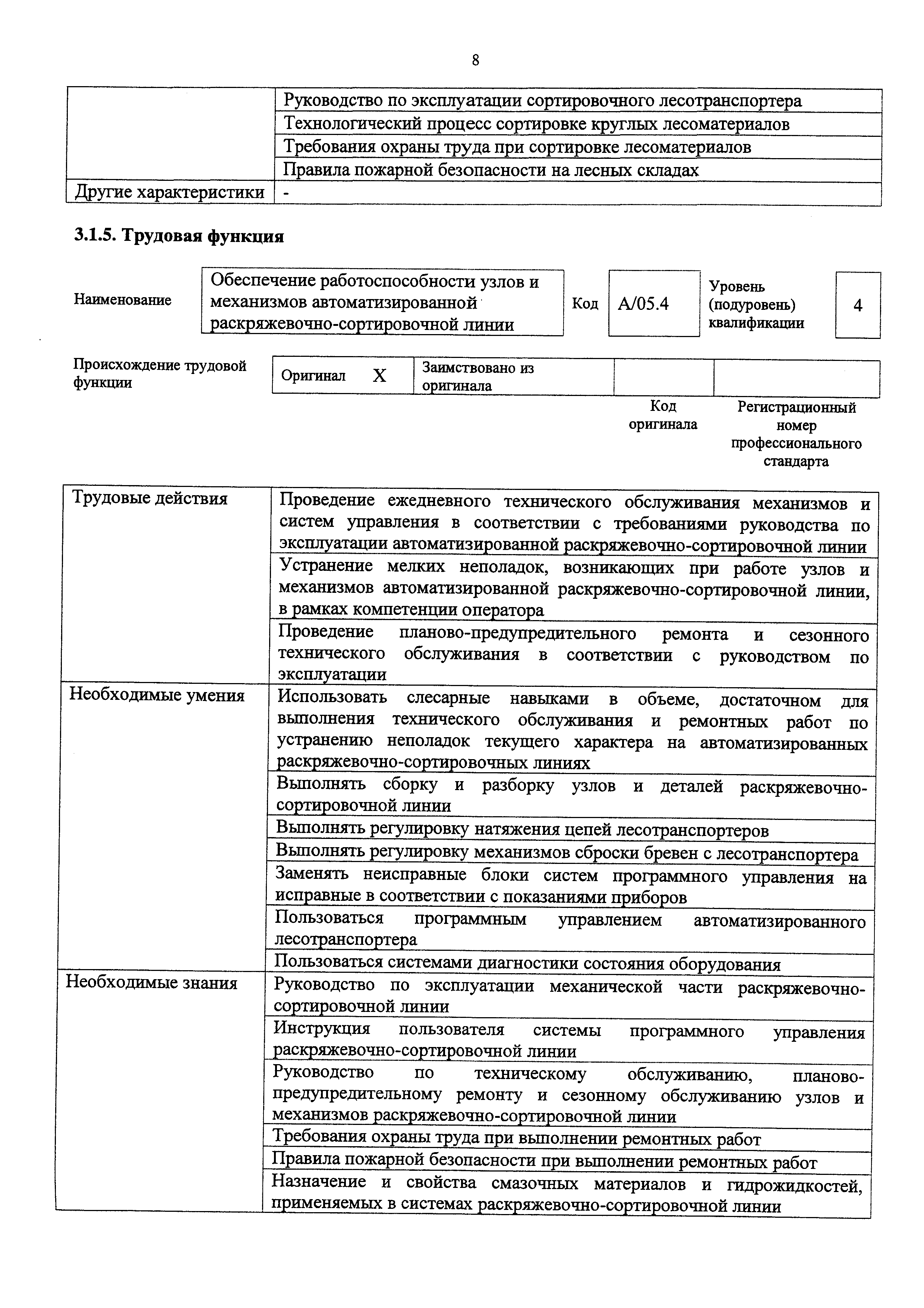 Приказ 1102н