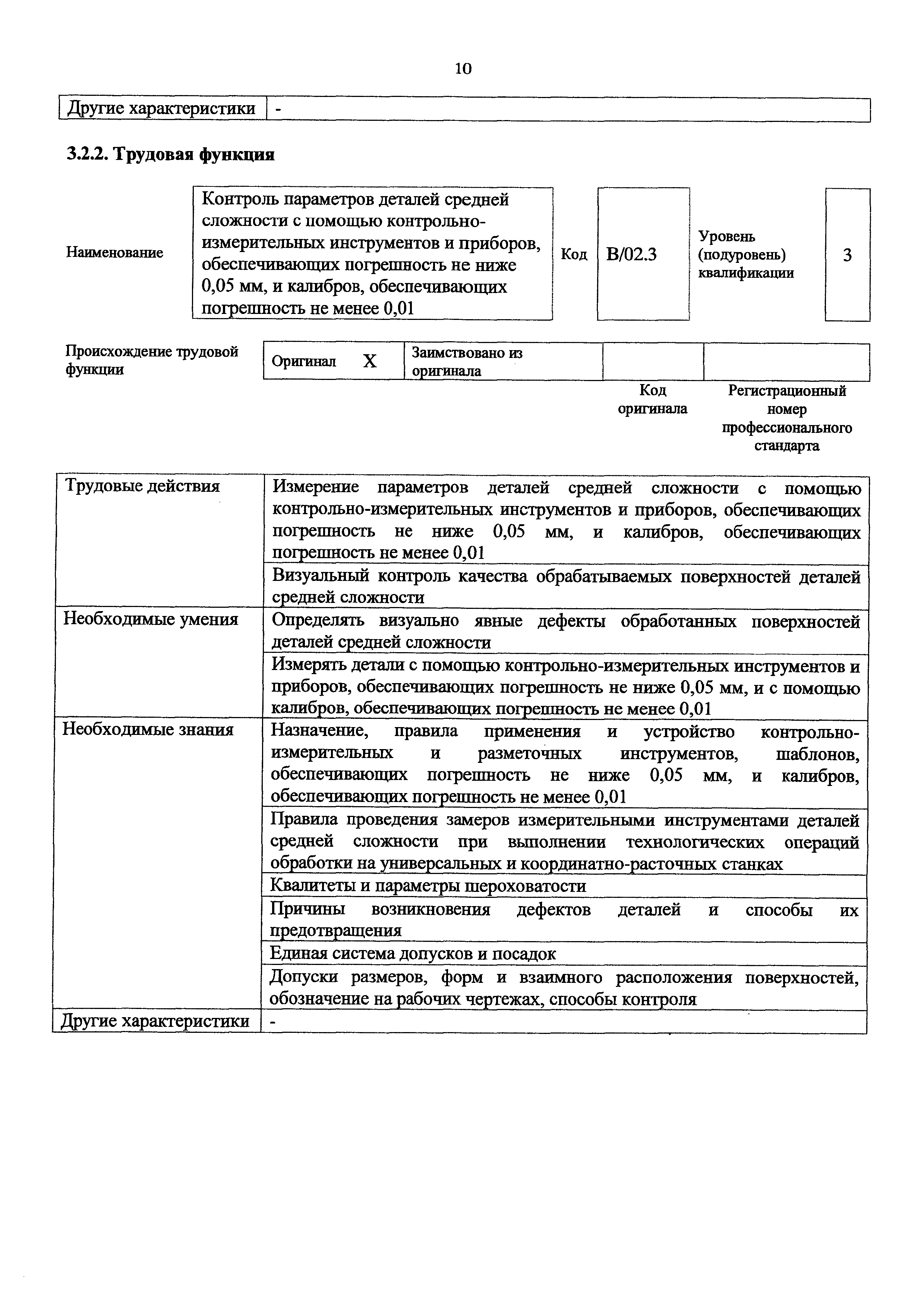 Приказ 1138н