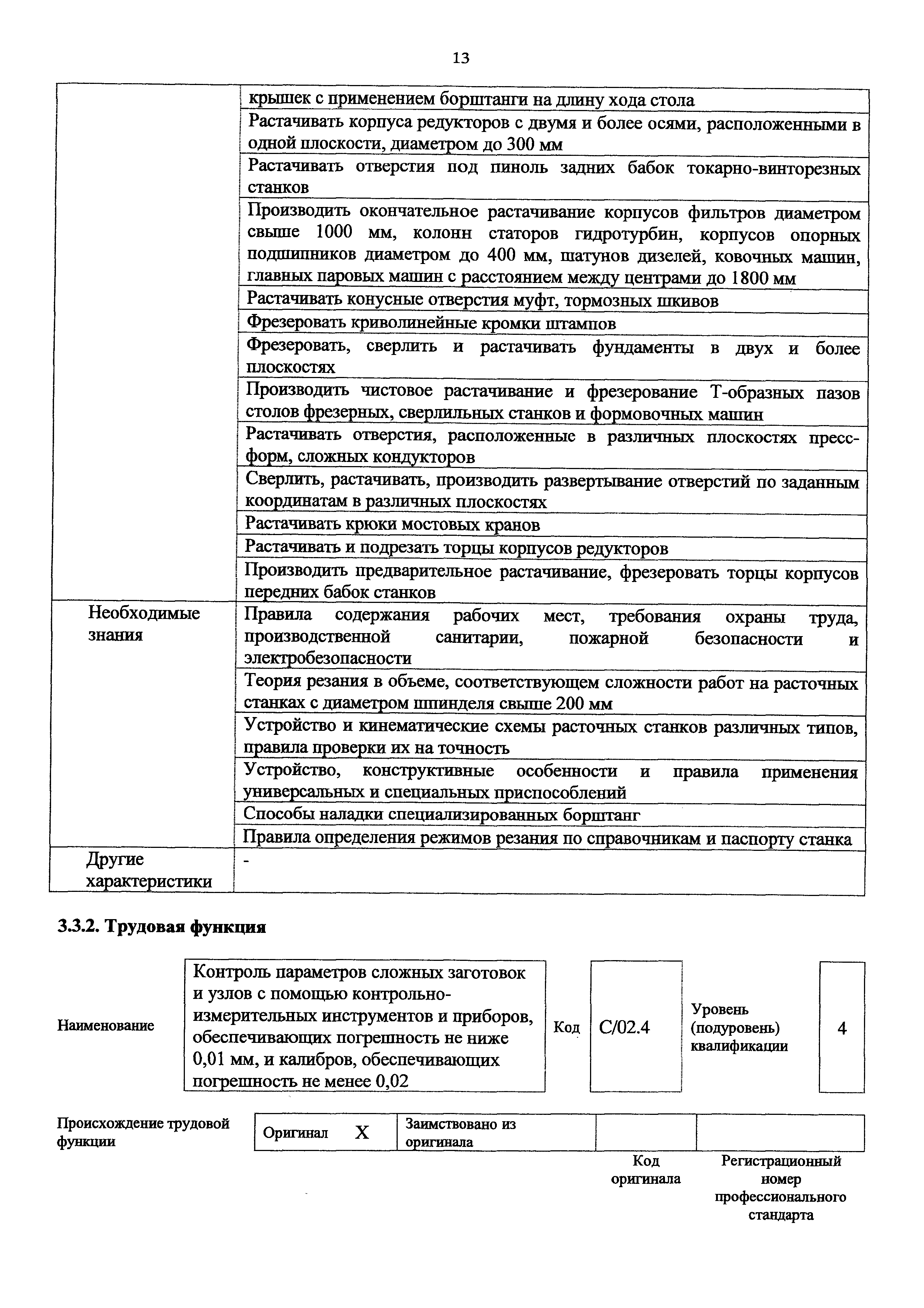 Приказ 1138н