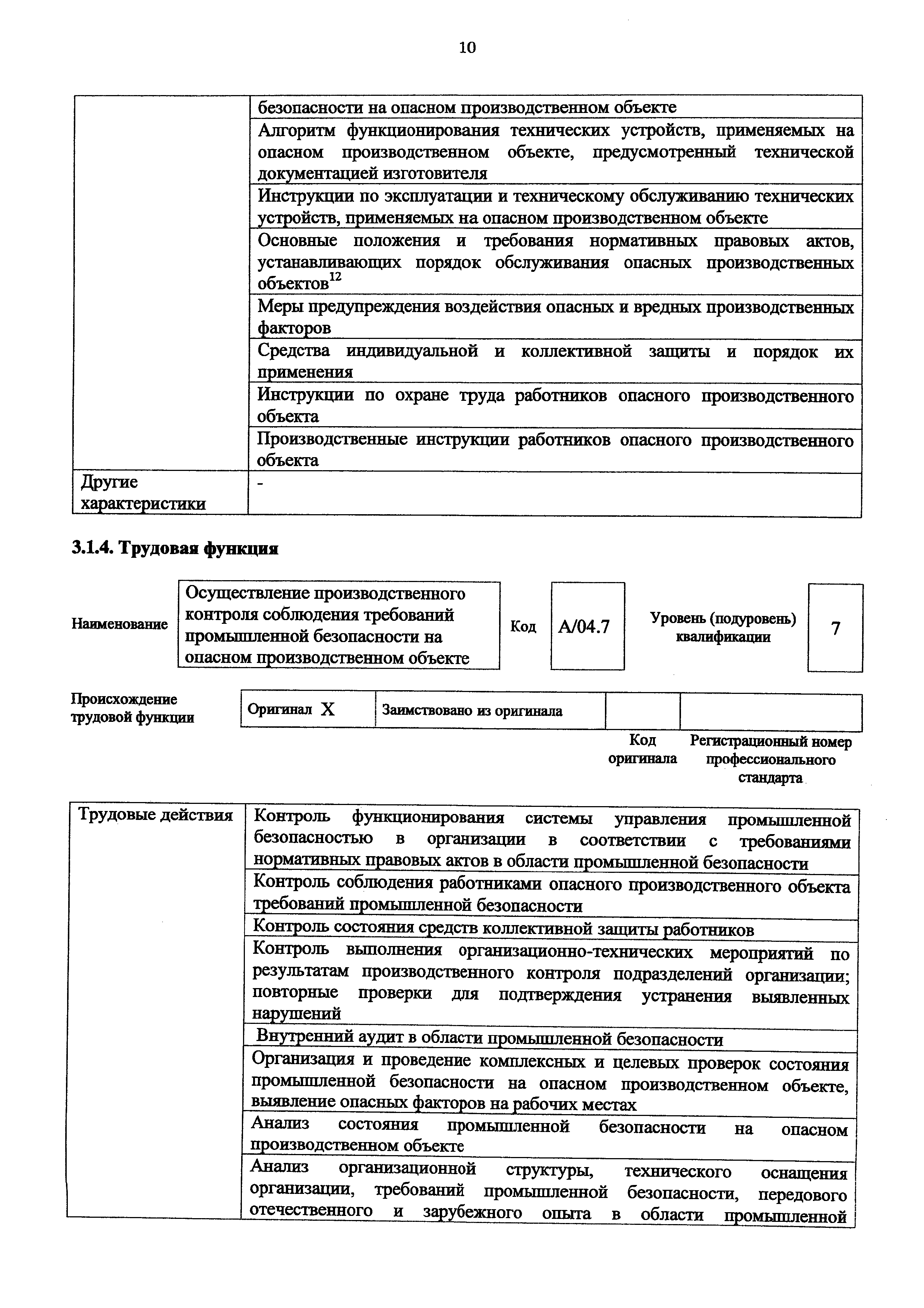 Приказ 1142н