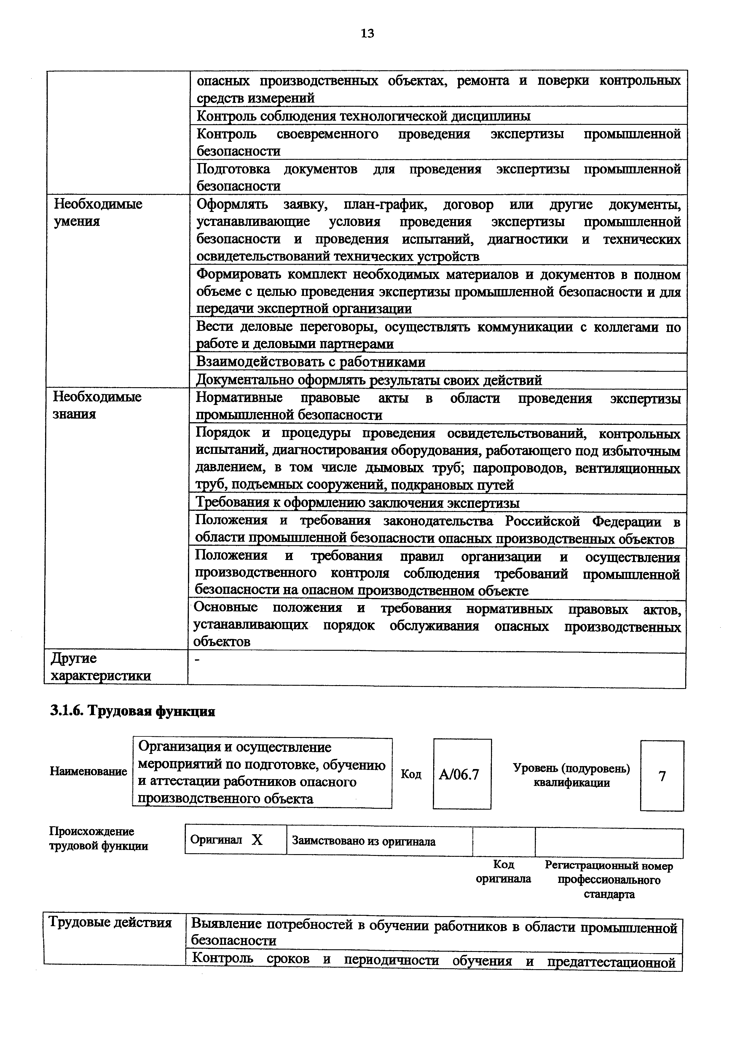 Приказ 1142н