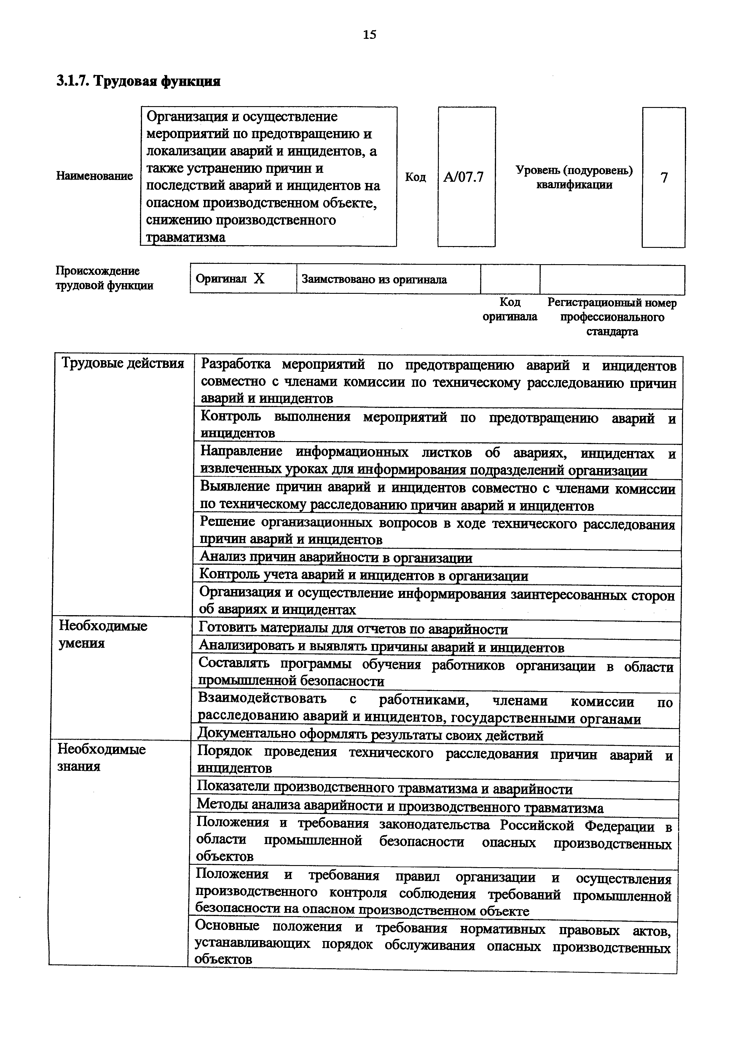 Приказ 1142н