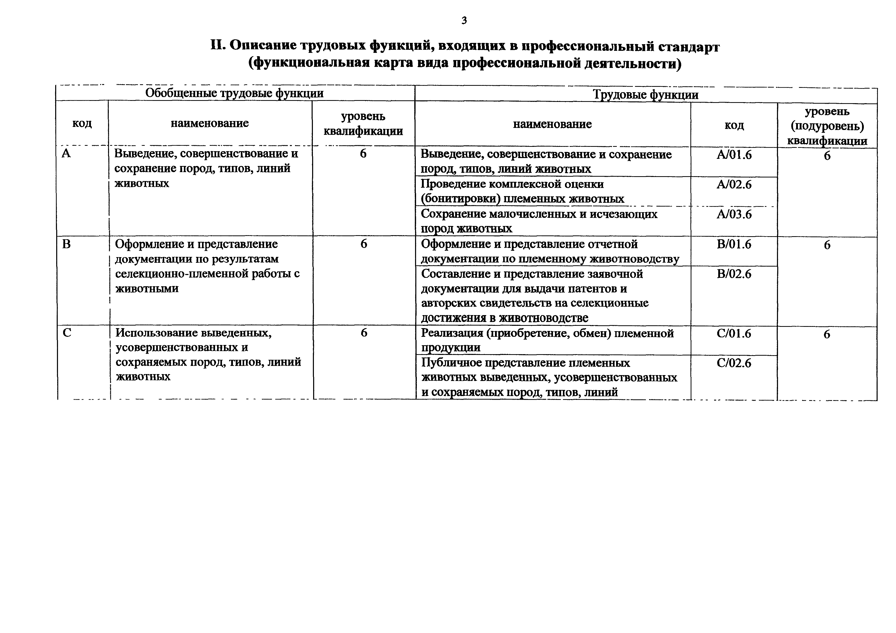 Приказ 1034н