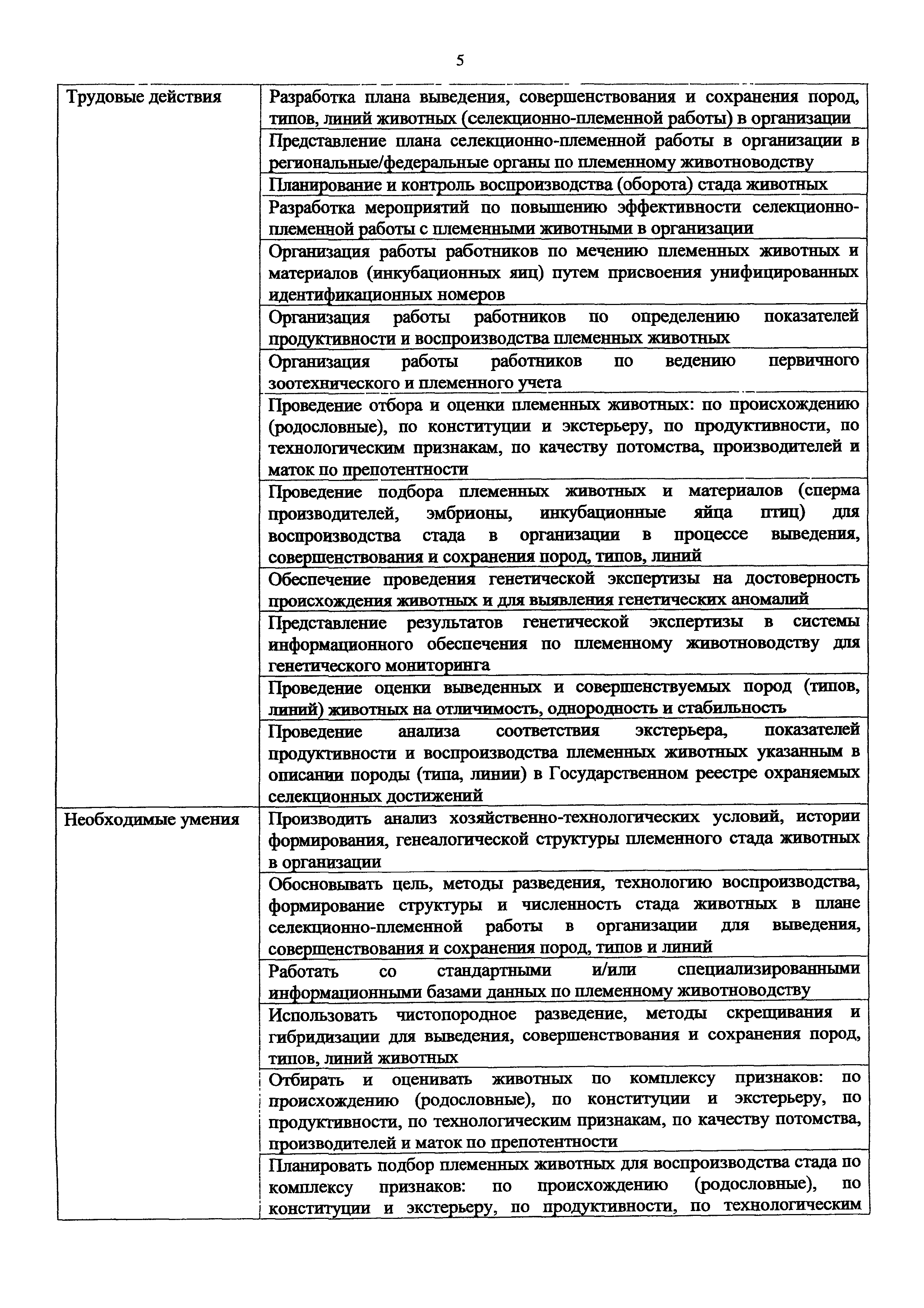 Приказ 1034н