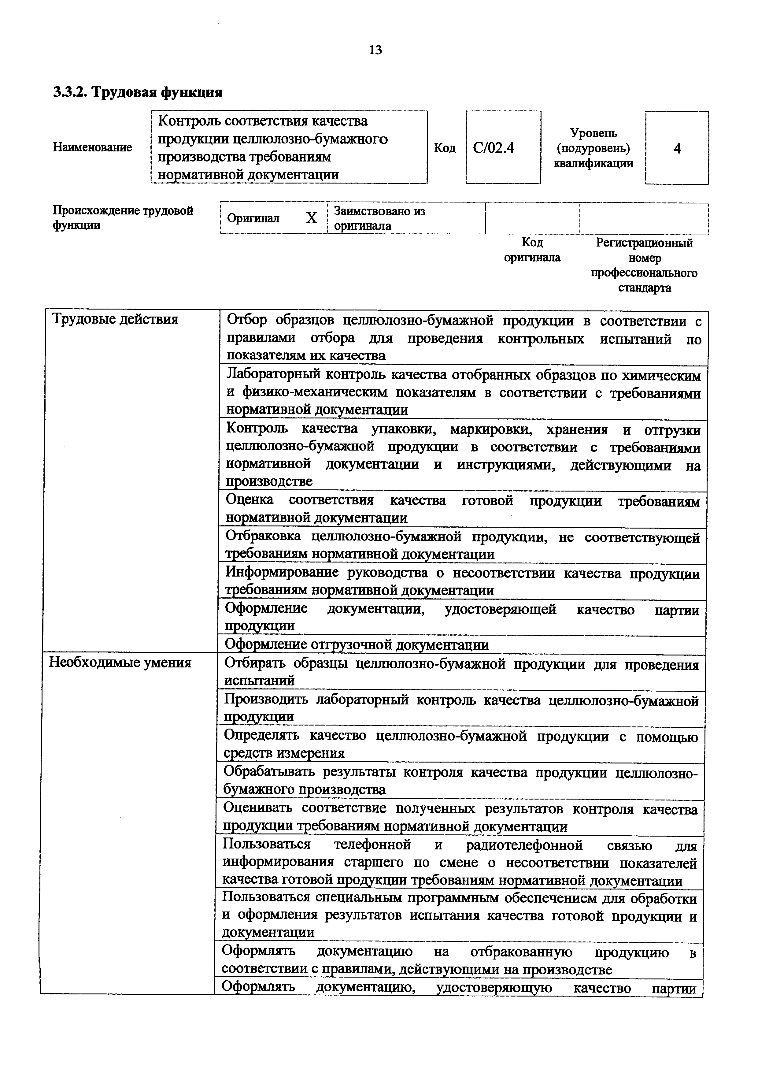 Приказ 1035н