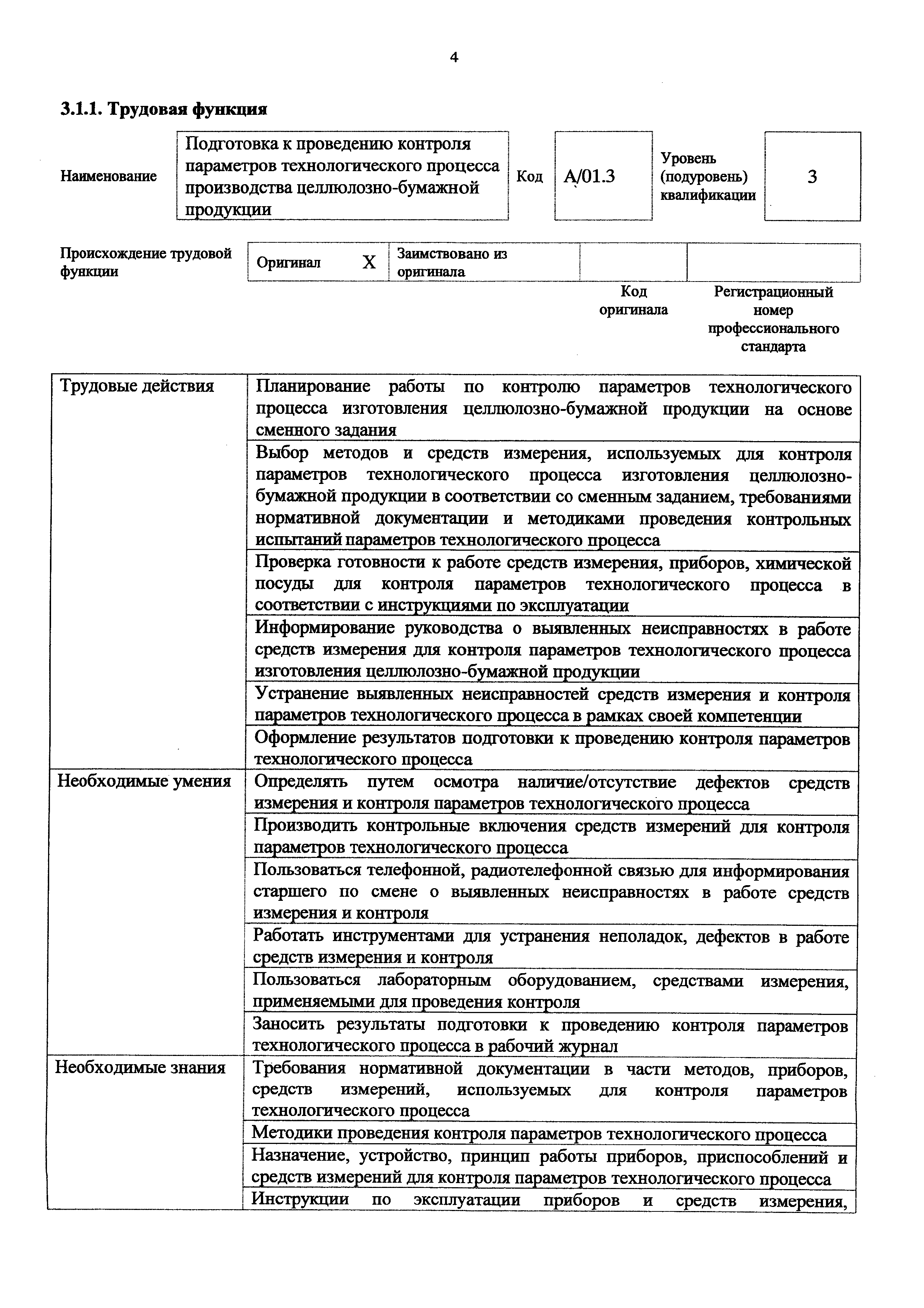 Приказ 1035н