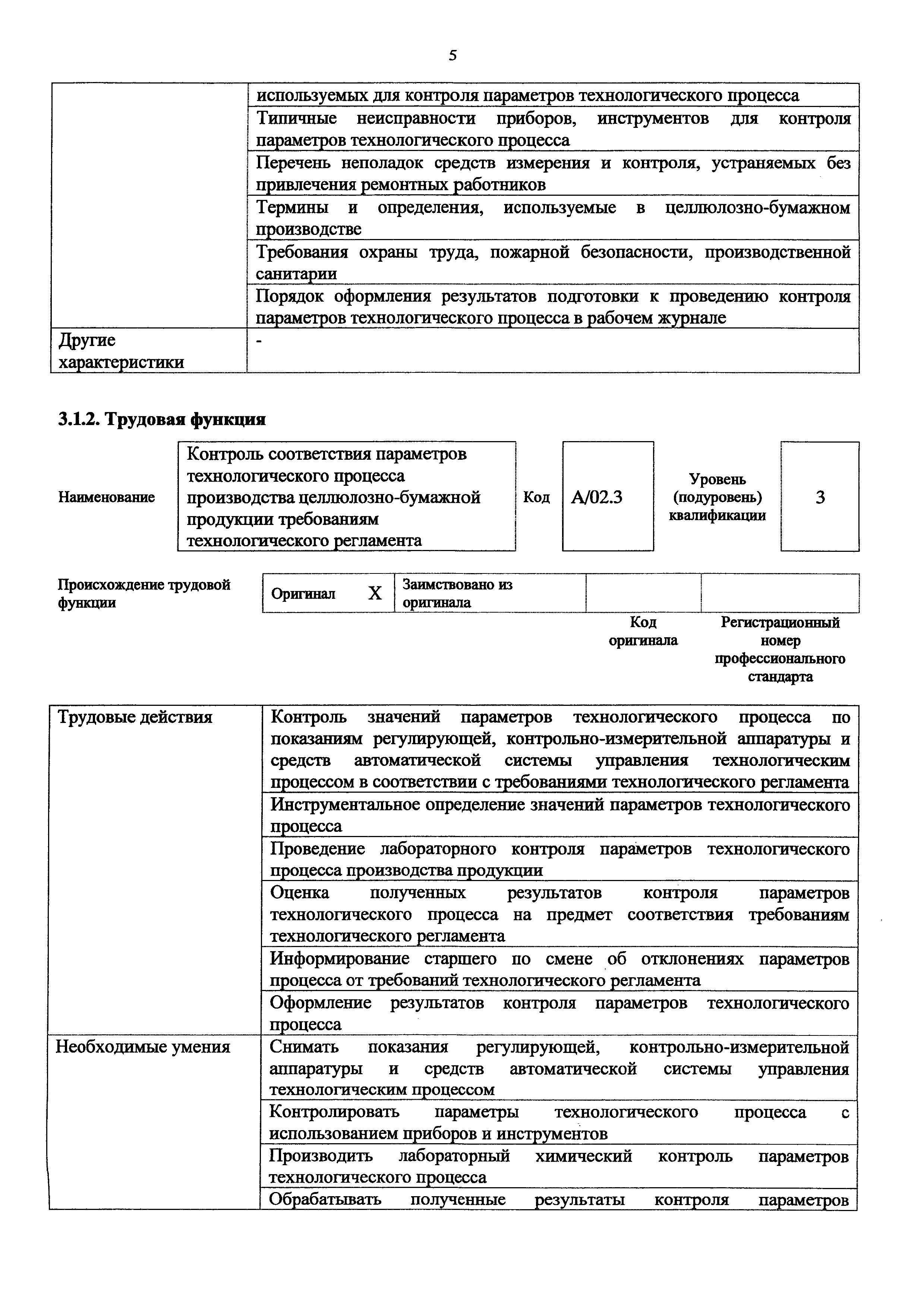 Приказ 1035н