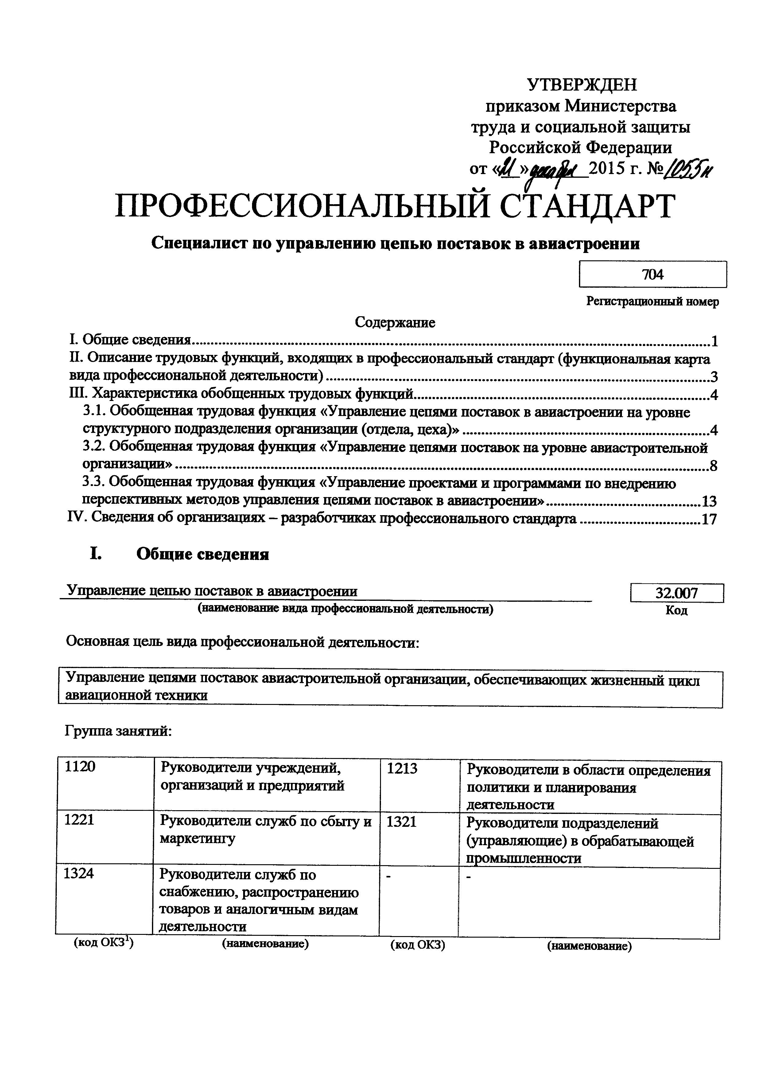 Приказ 1055н