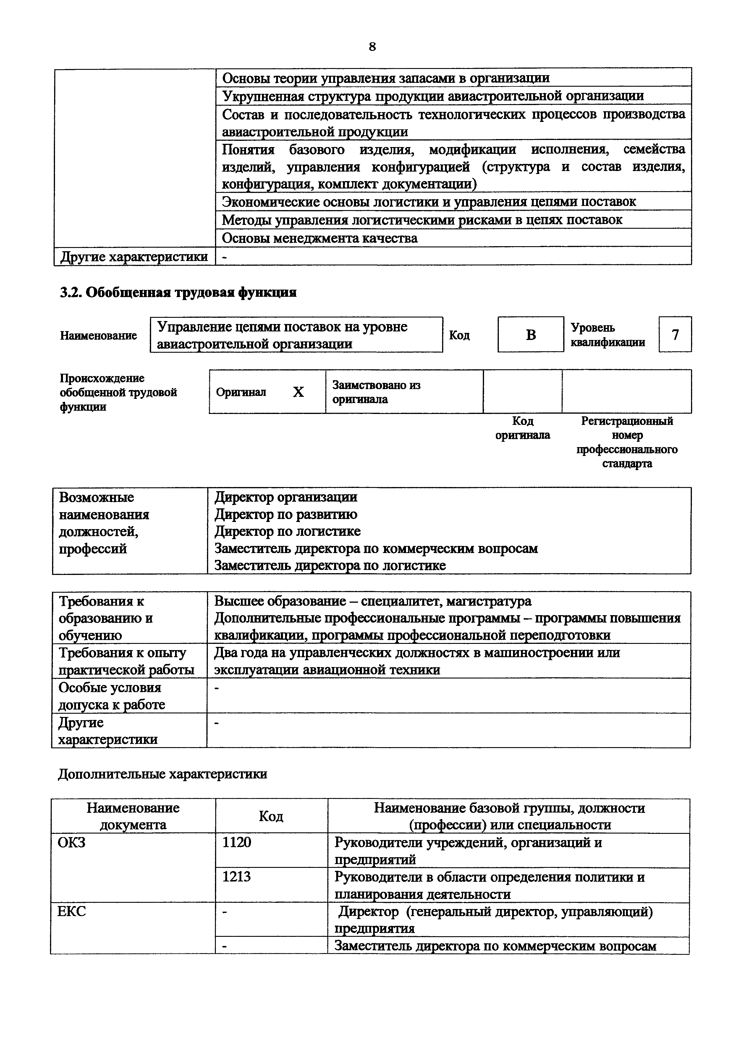 Приказ 1055н