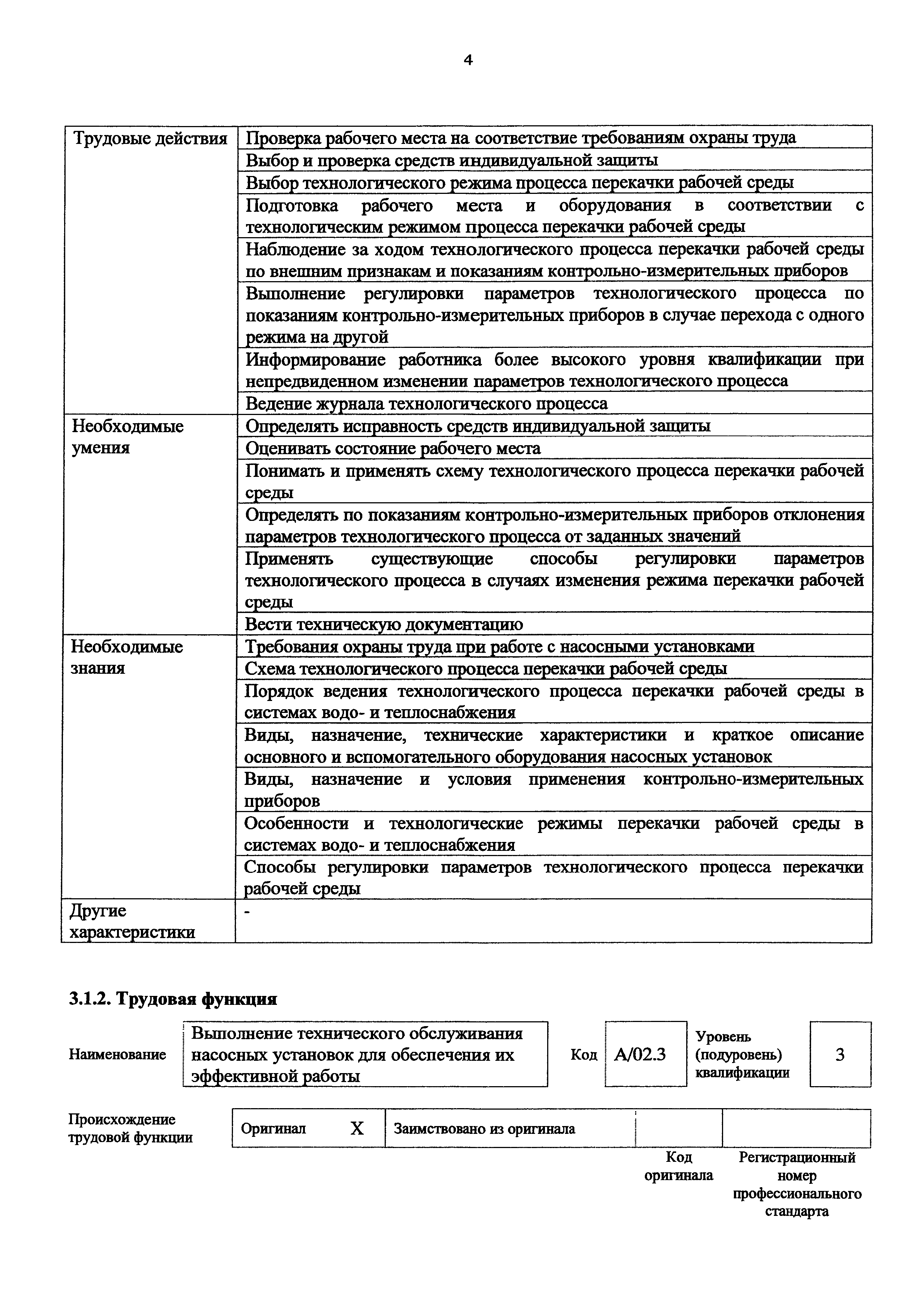 Приказ 1170н